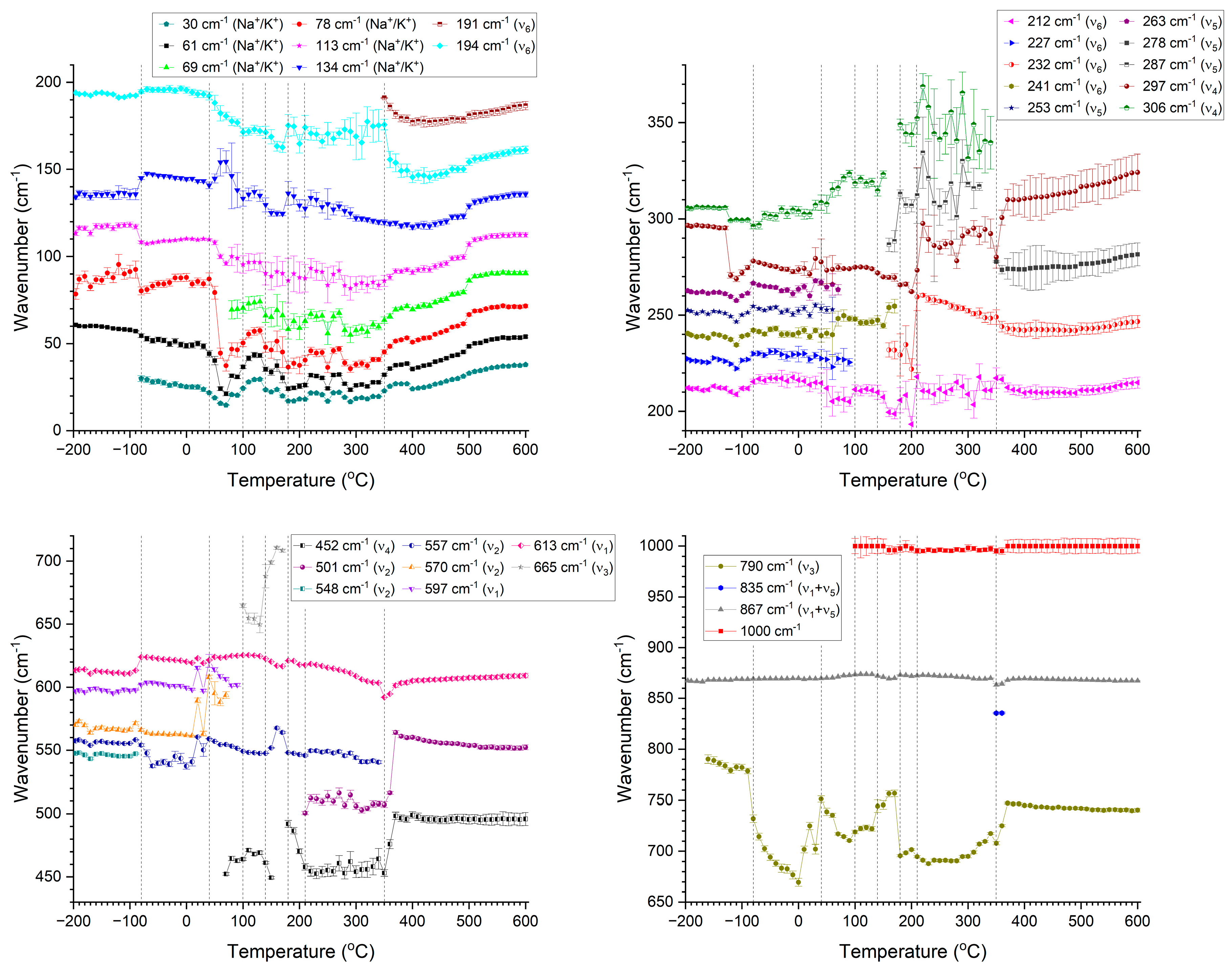 Ceramics 07 00055 g006