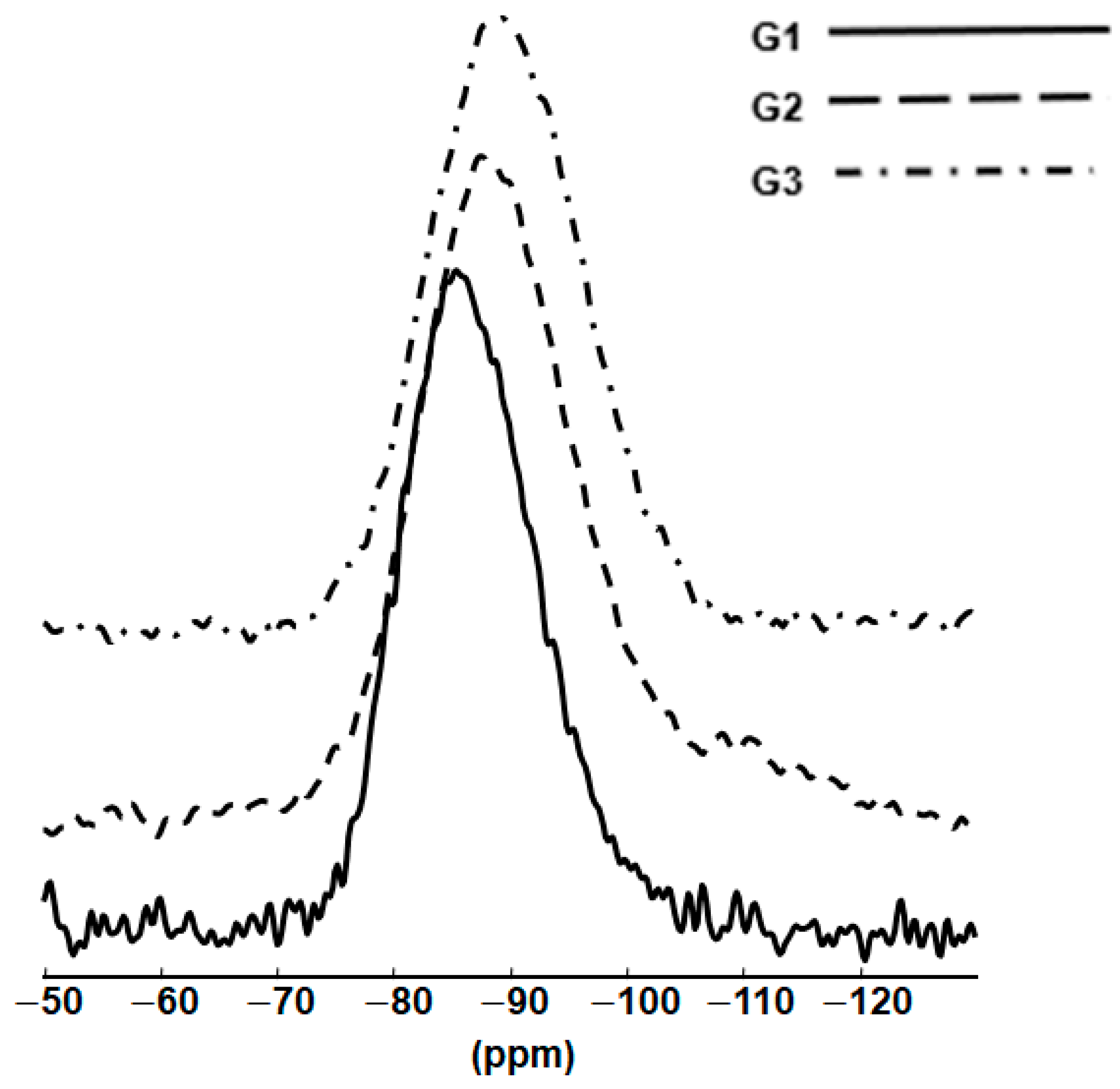 Ceramics 07 00056 g007