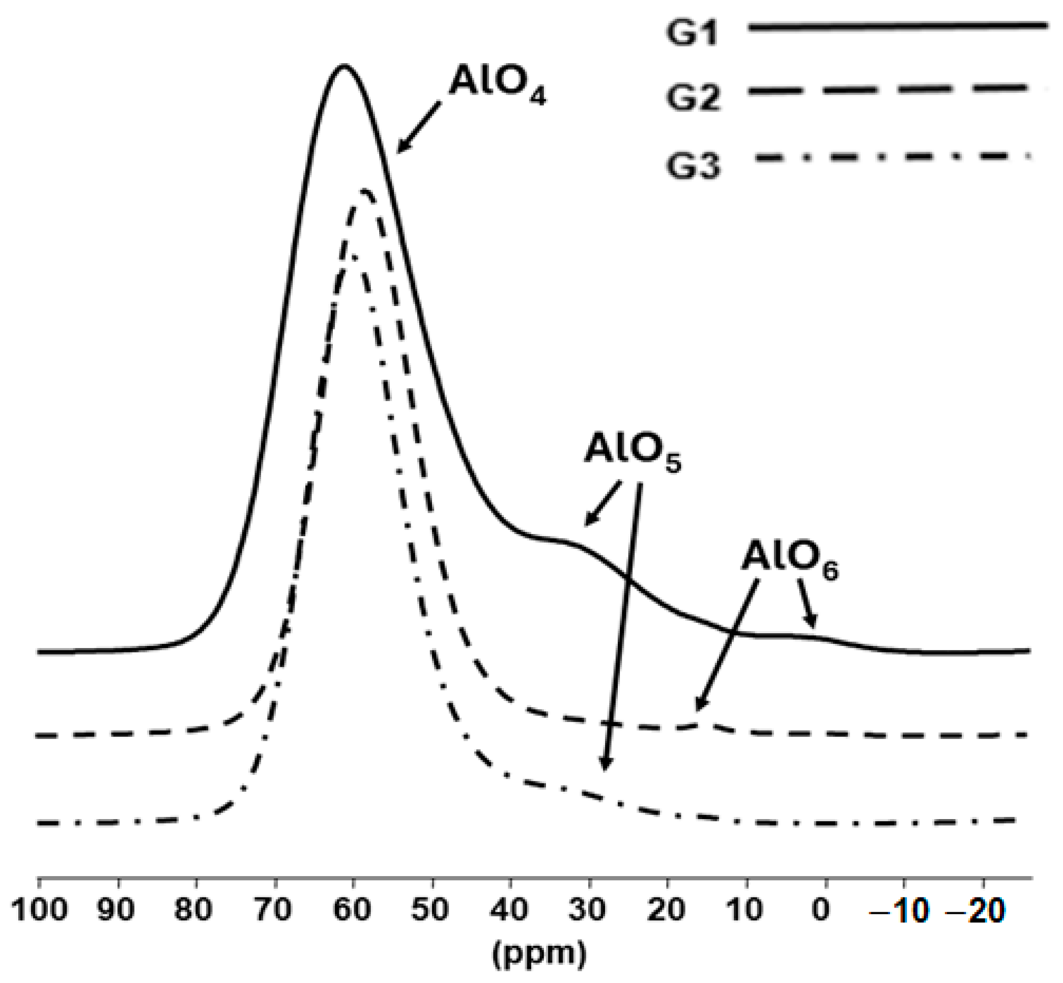 Ceramics 07 00056 g008