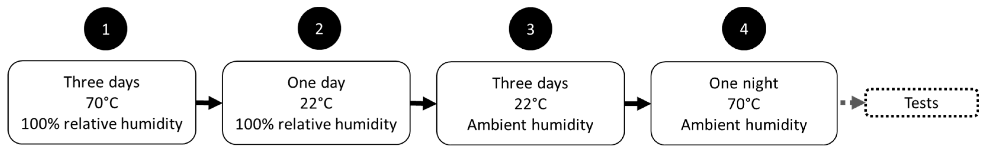 Ceramics 07 00057 g001