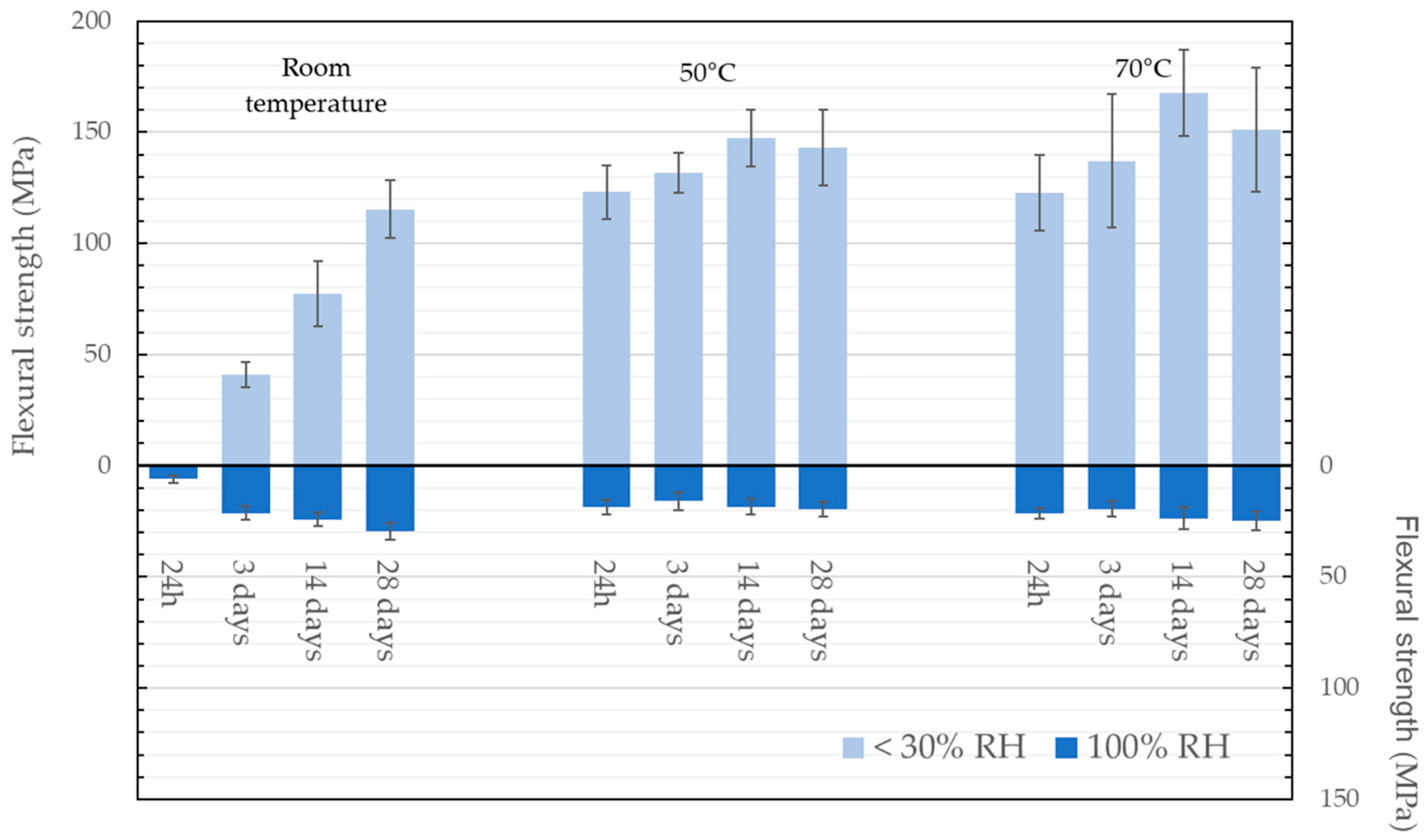 Ceramics 07 00057 g003