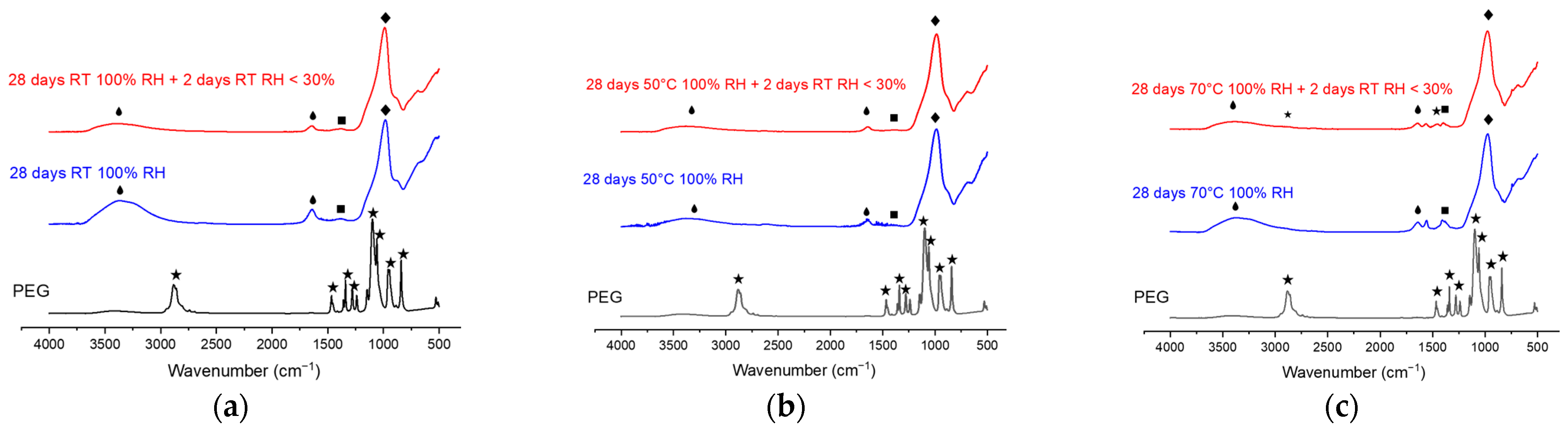 Ceramics 07 00057 g008