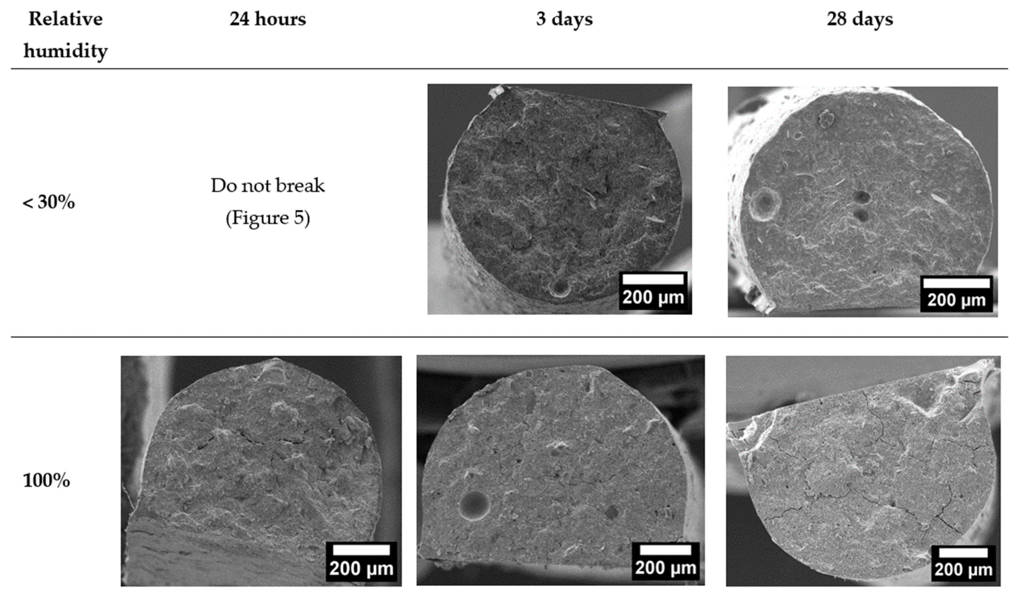 Ceramics 07 00057 g009