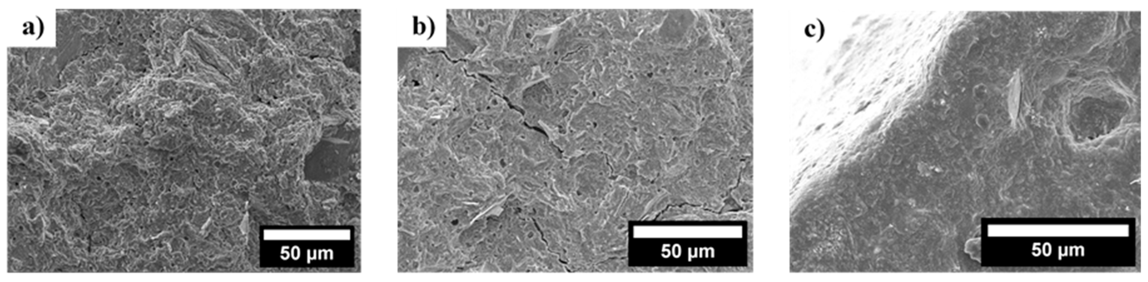 Ceramics 07 00057 g012