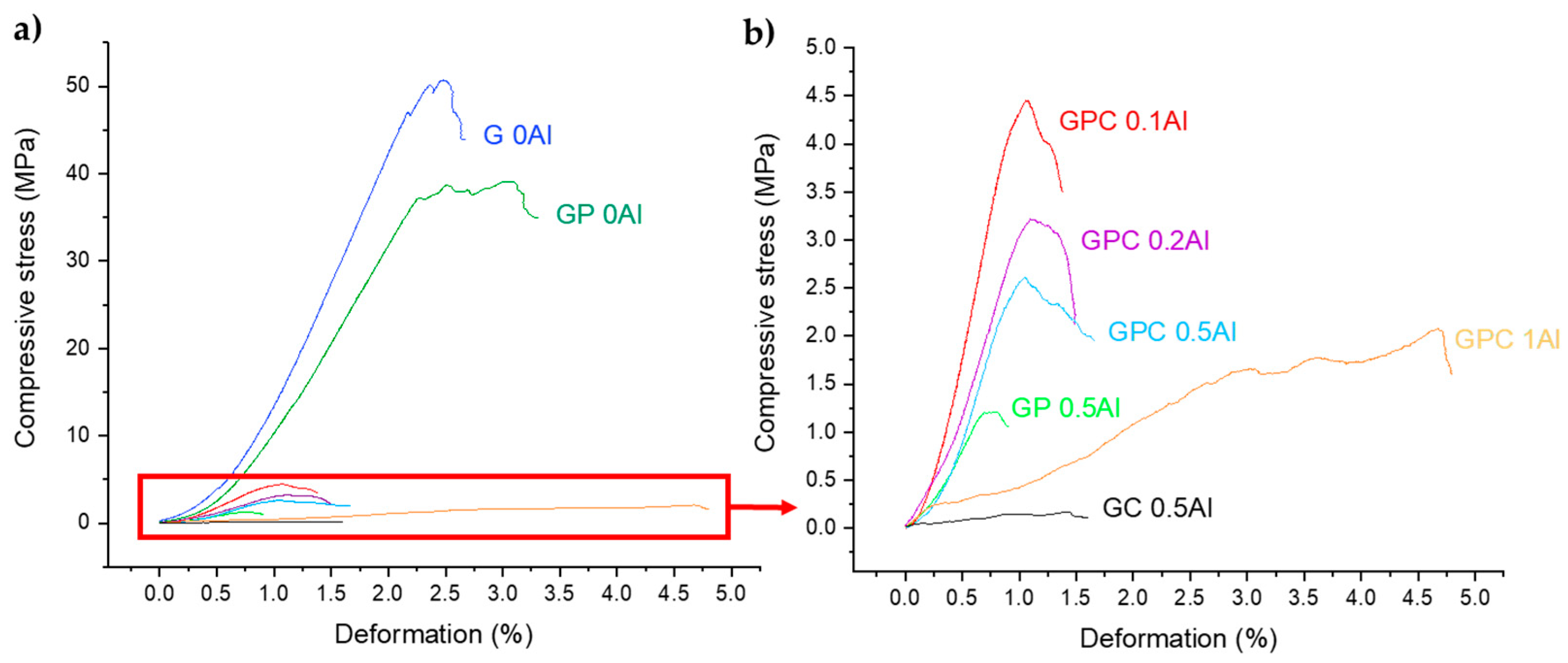 Ceramics 07 00057 g013