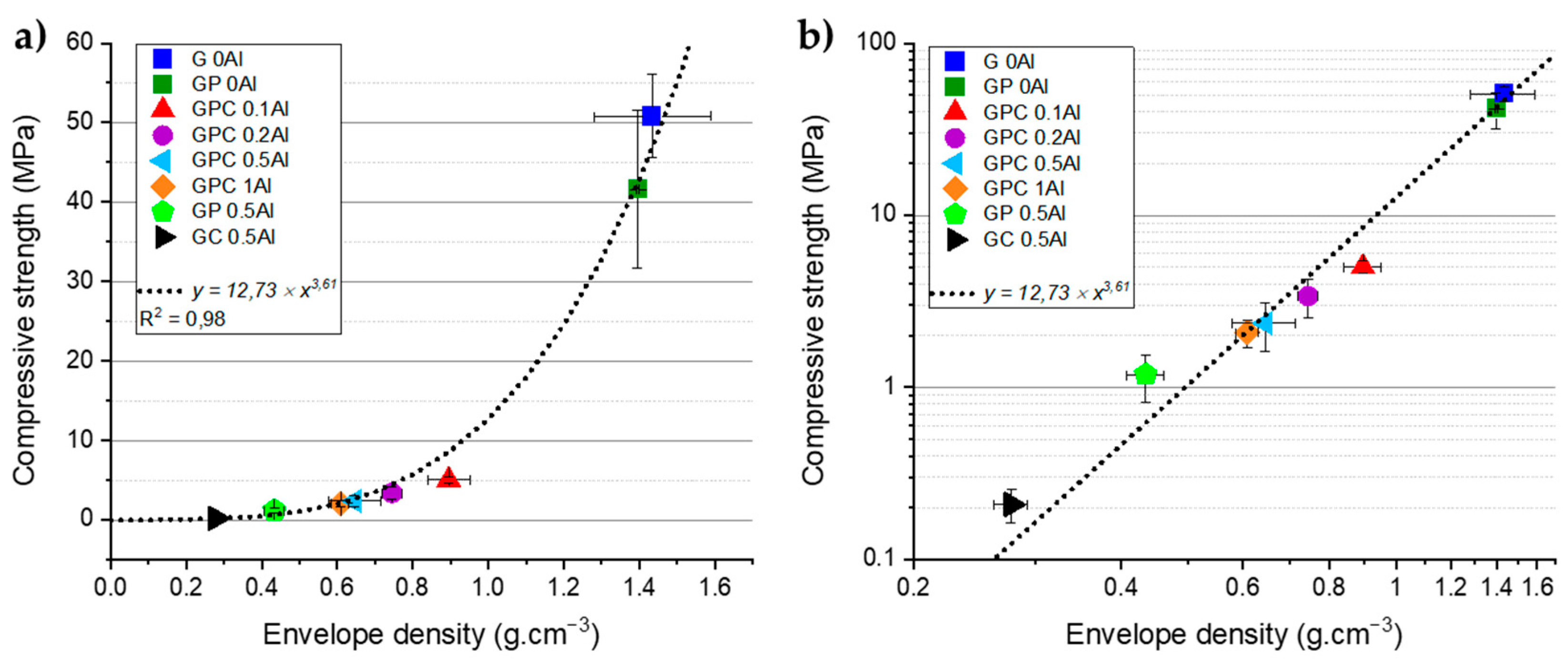 Ceramics 07 00057 g014