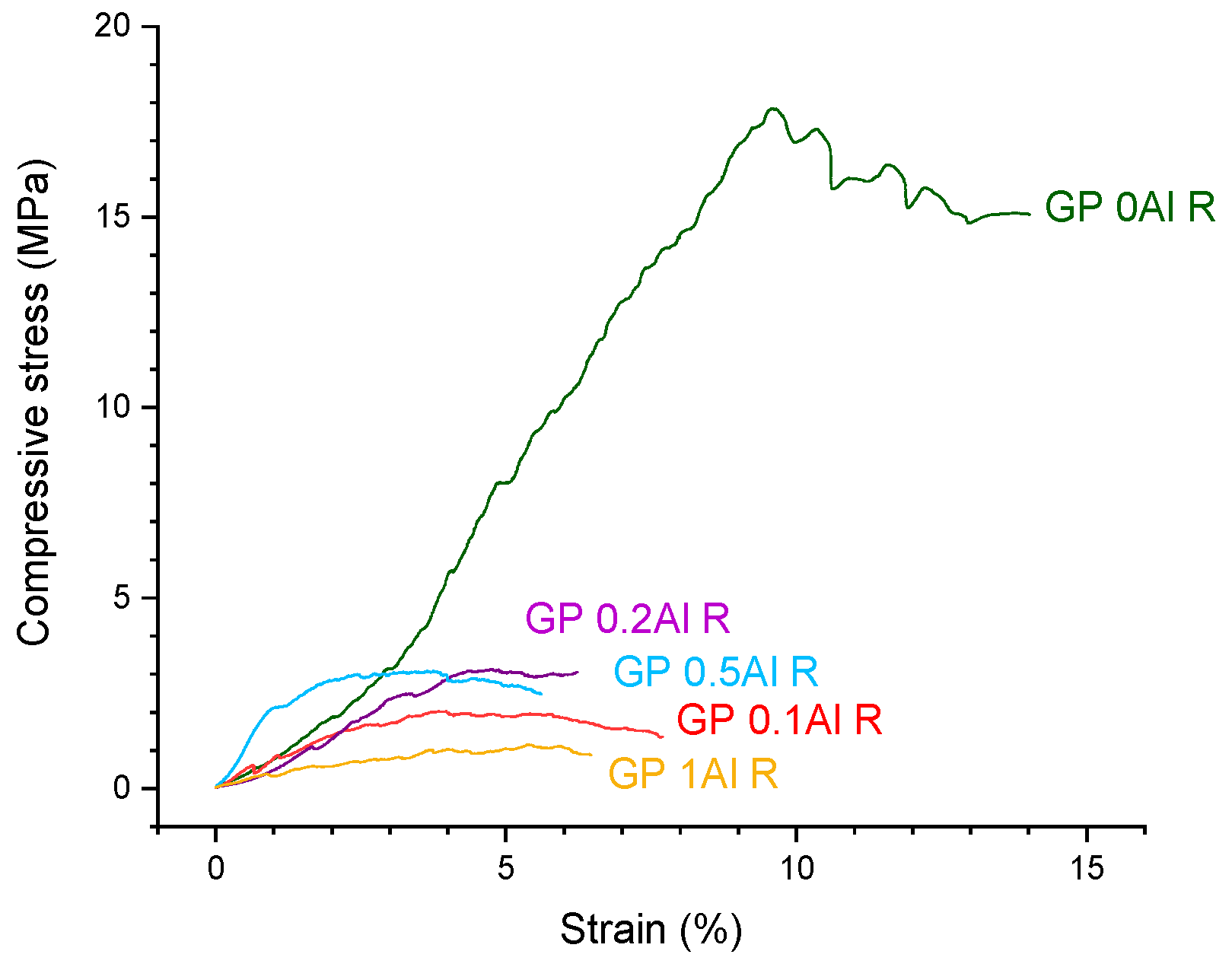 Ceramics 07 00057 g015