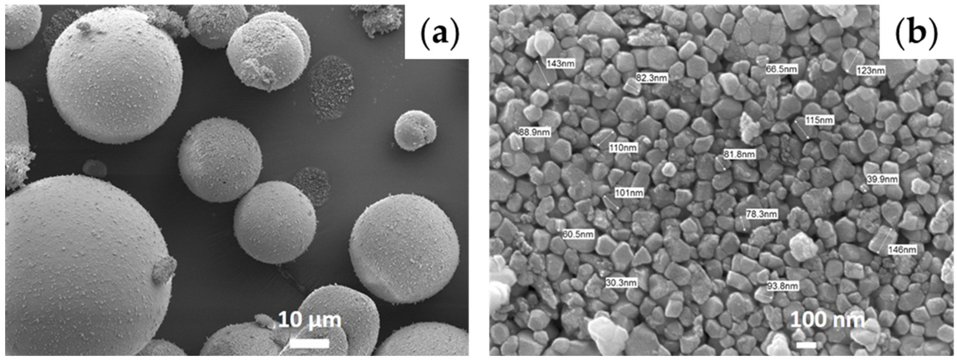 Ceramics 07 00058 g001