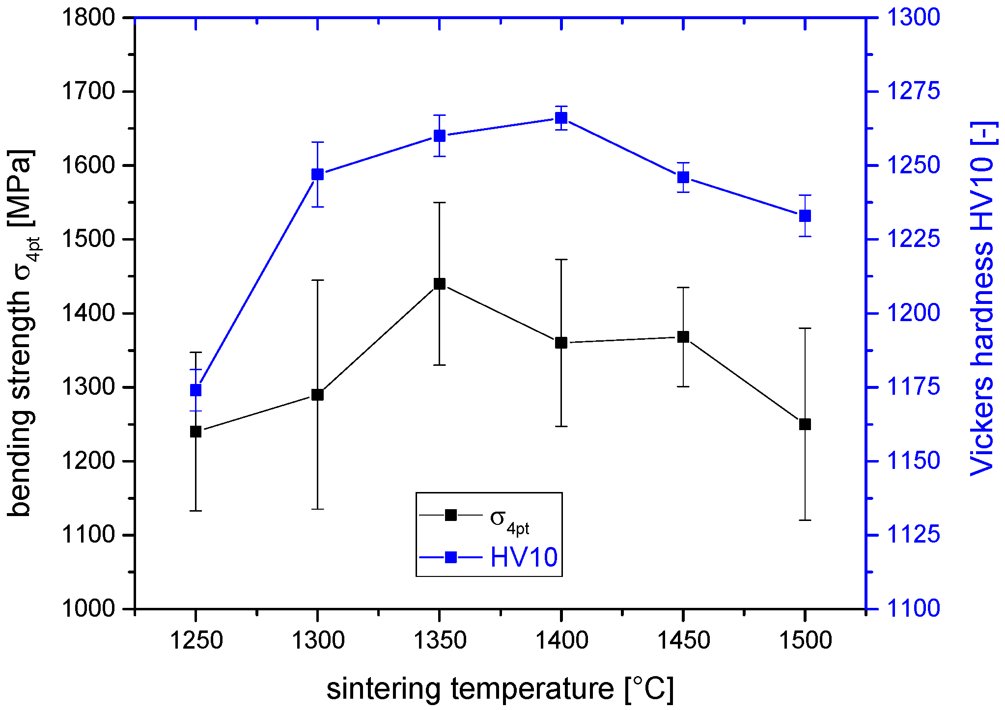 Ceramics 07 00058 g003
