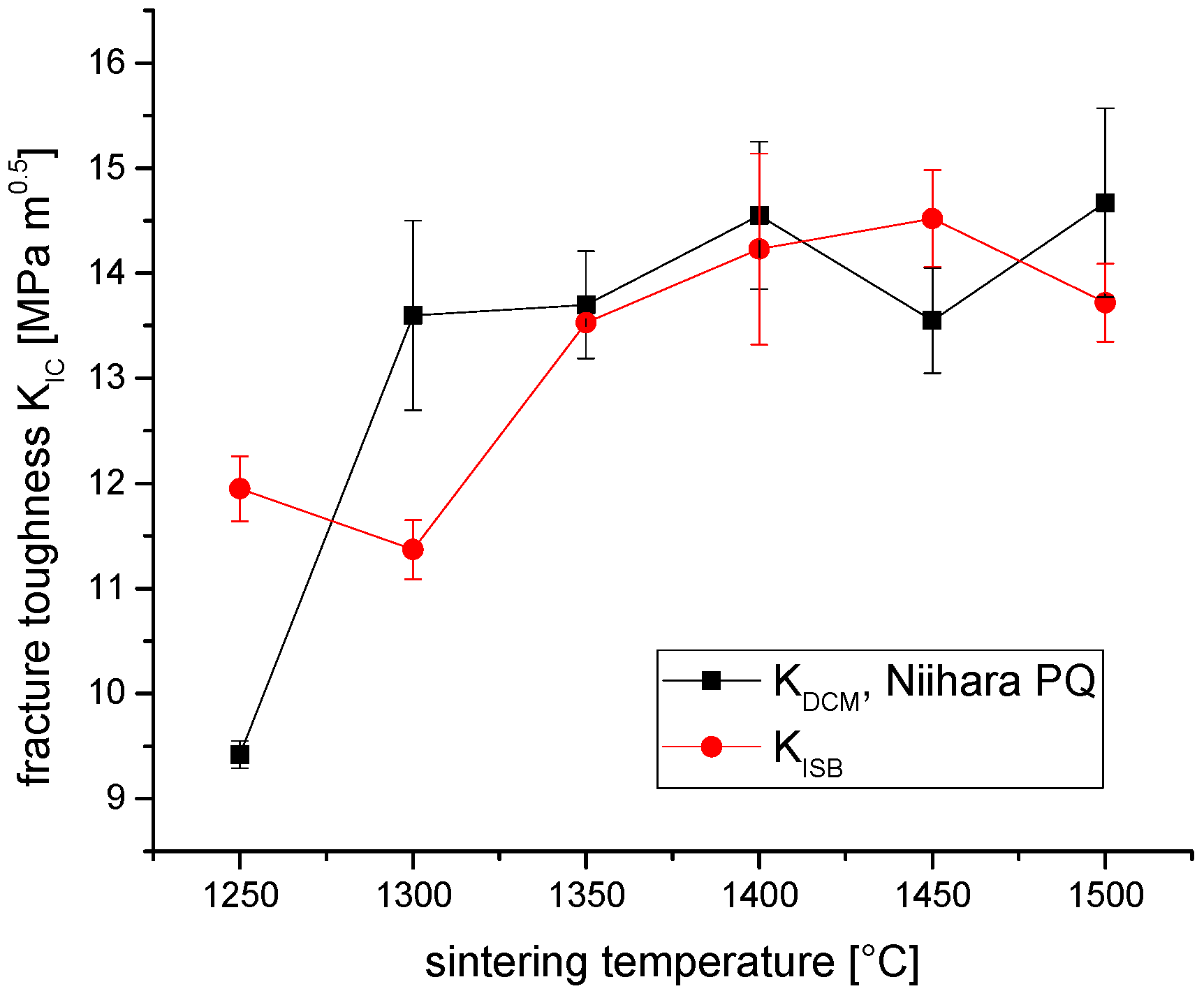 Ceramics 07 00058 g004