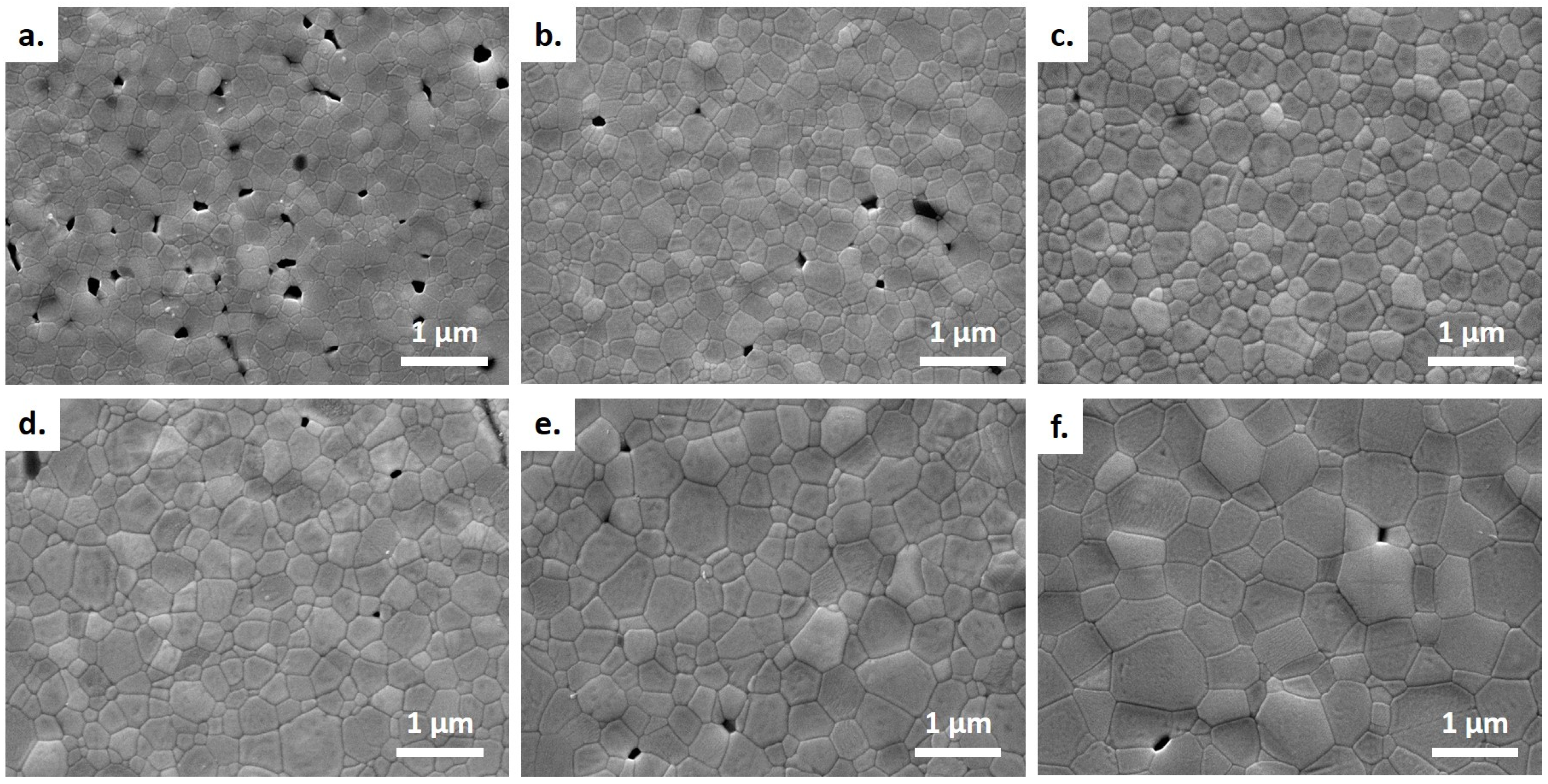 Ceramics 07 00058 g006