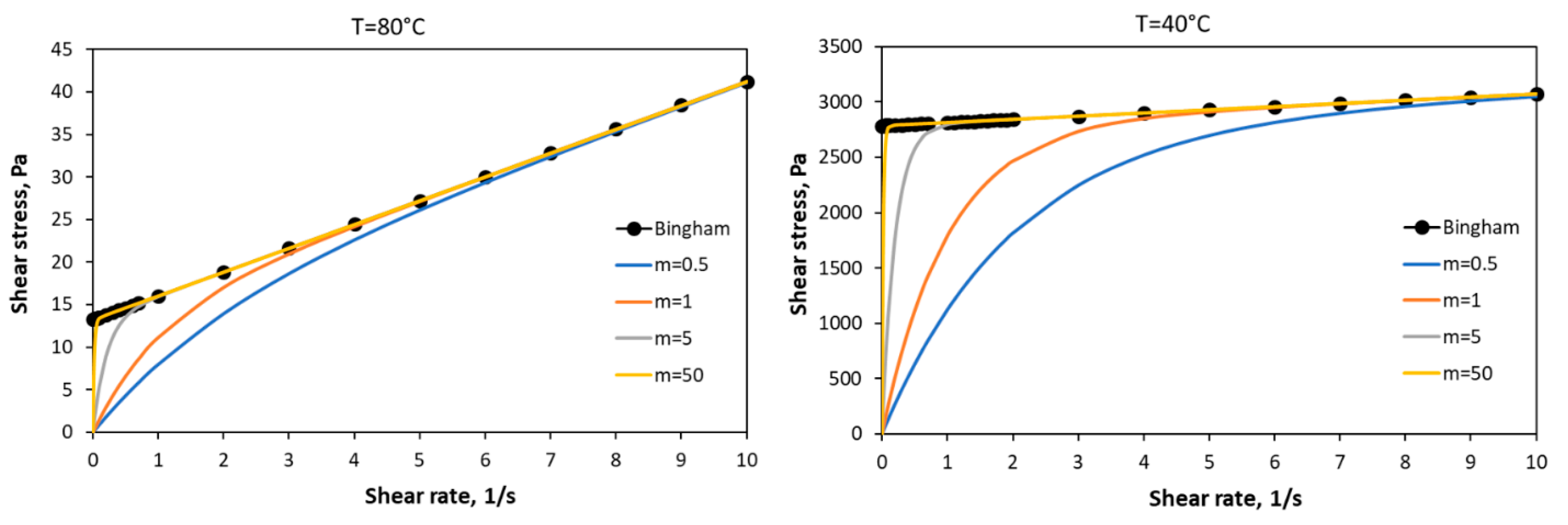 Ceramics 07 00059 g006