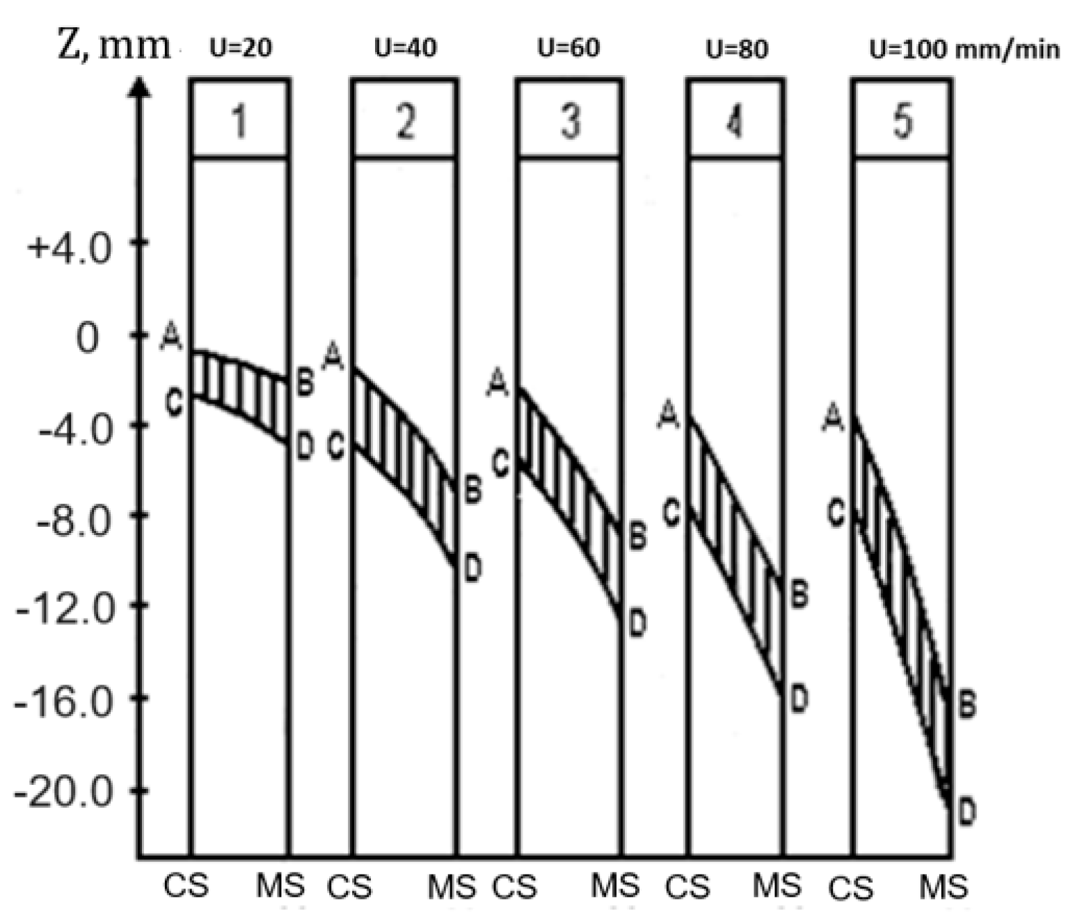 Ceramics 07 00059 g008