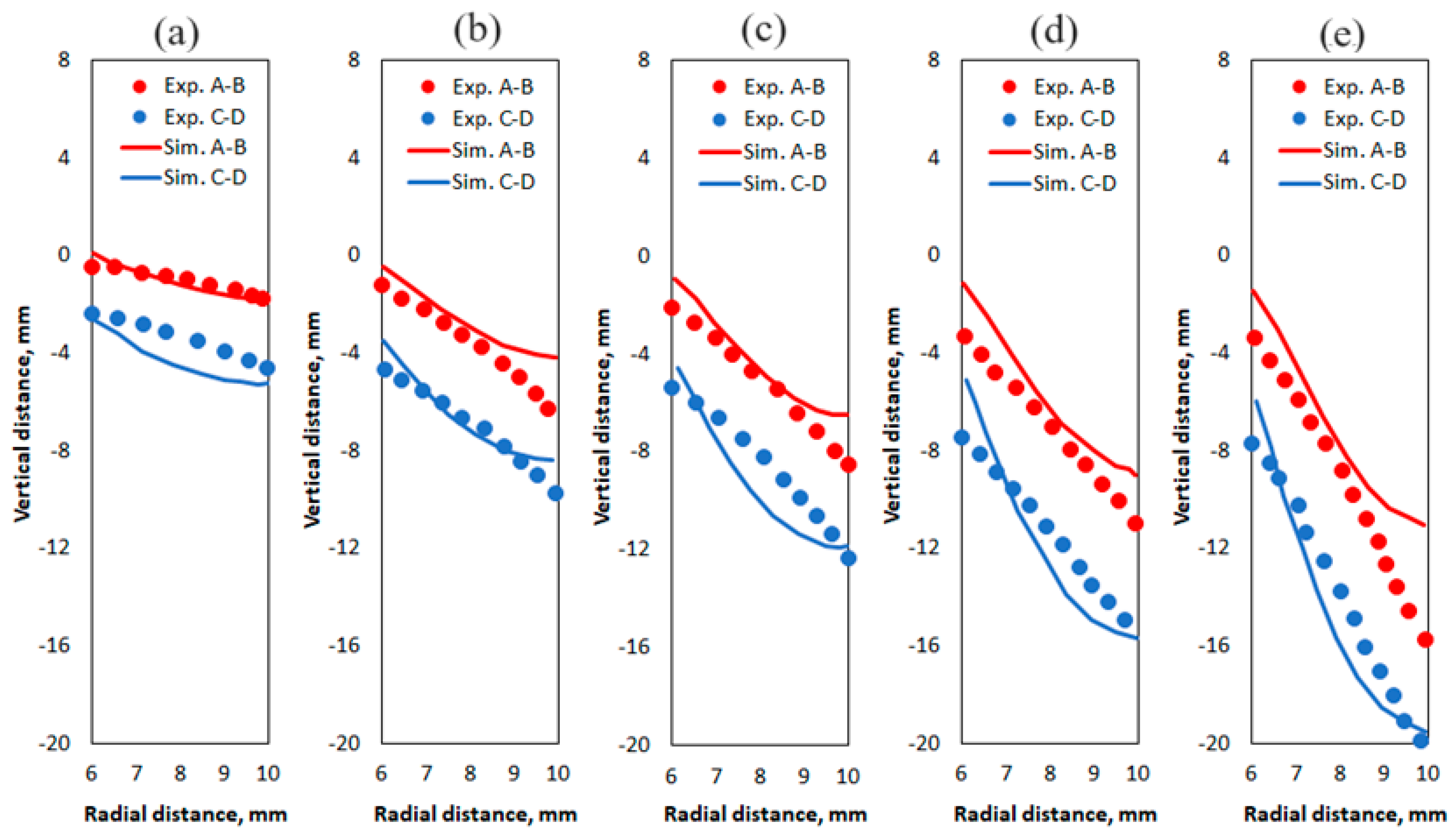 Ceramics 07 00059 g009