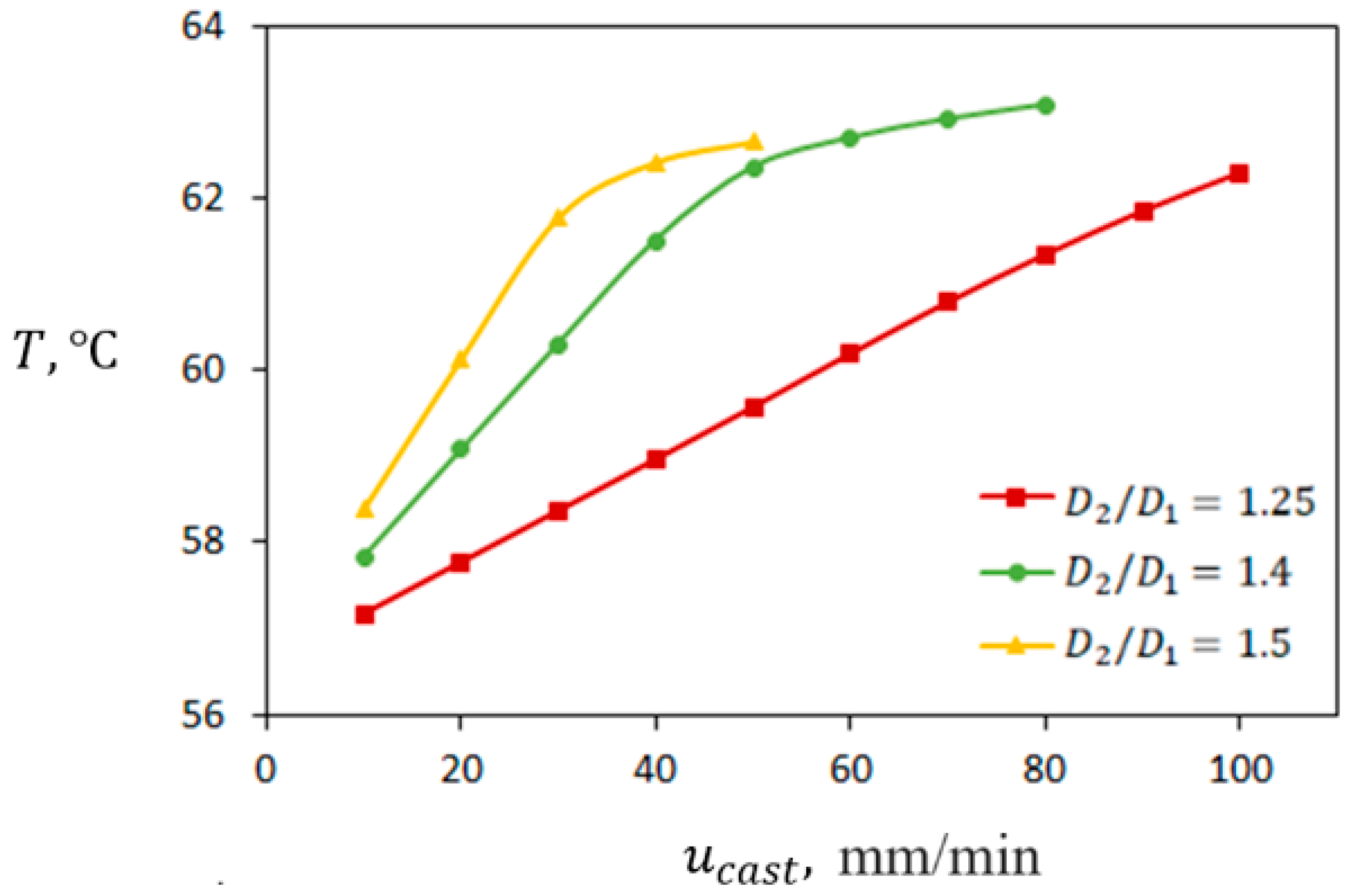 Ceramics 07 00059 g015