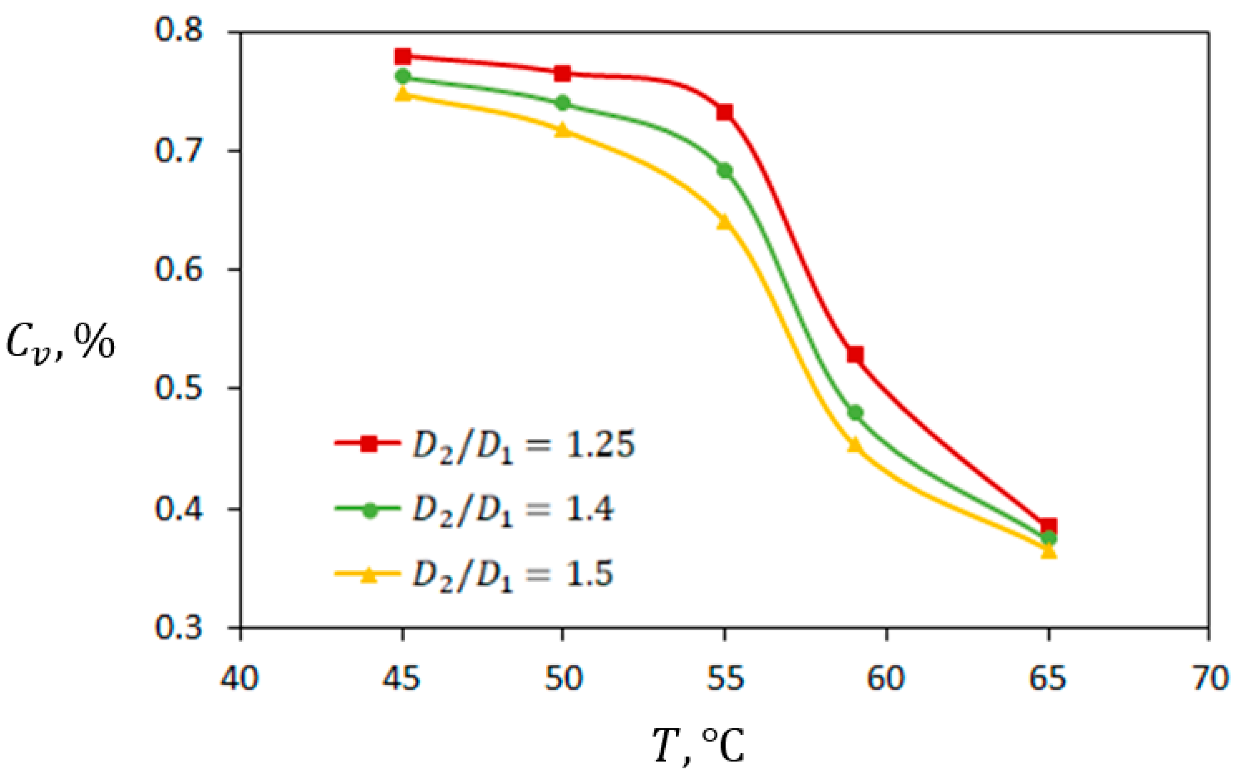 Ceramics 07 00059 g016