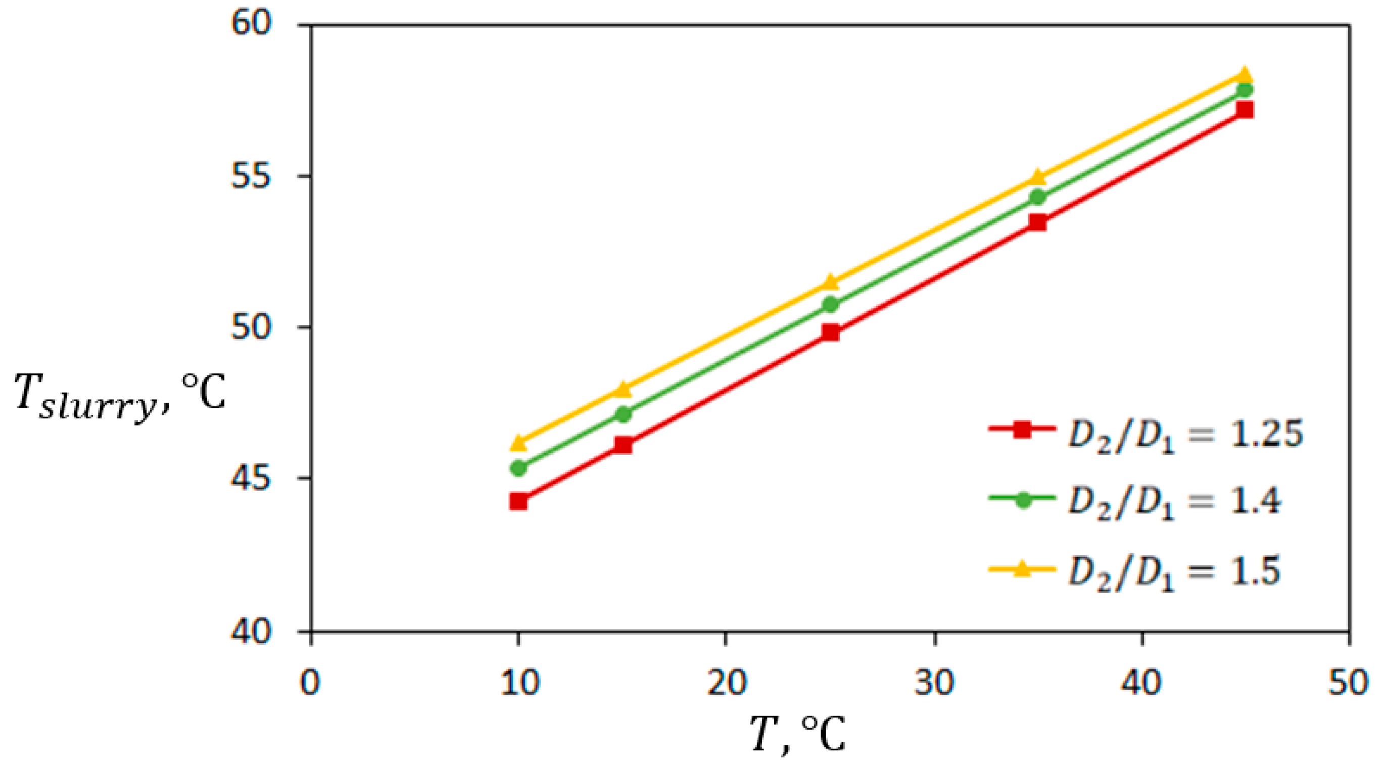 Ceramics 07 00059 g019