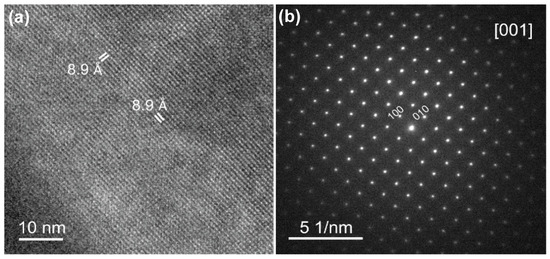 2D/2D Heterojunctions of Layered TiO2 and (NH4)2V3O8 for