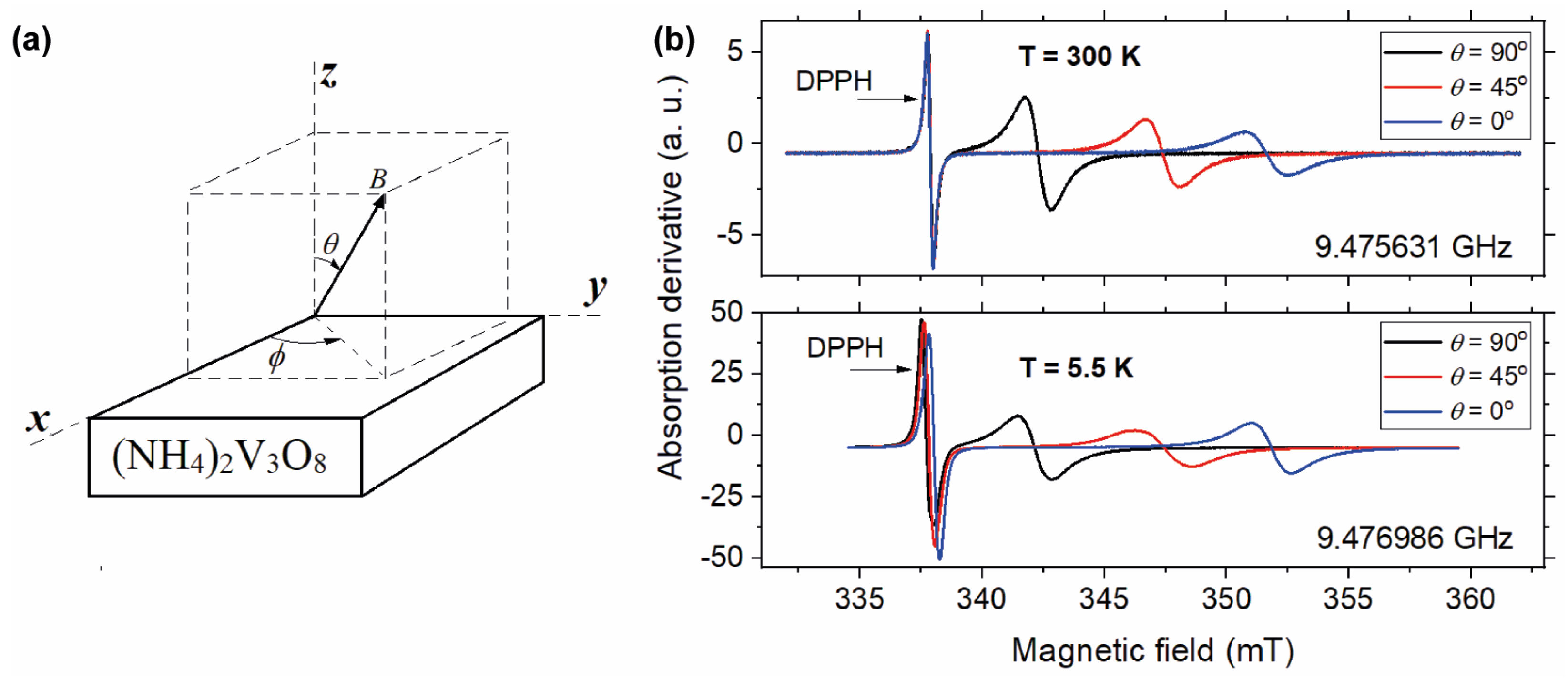 Ceramics 07 00060 g002