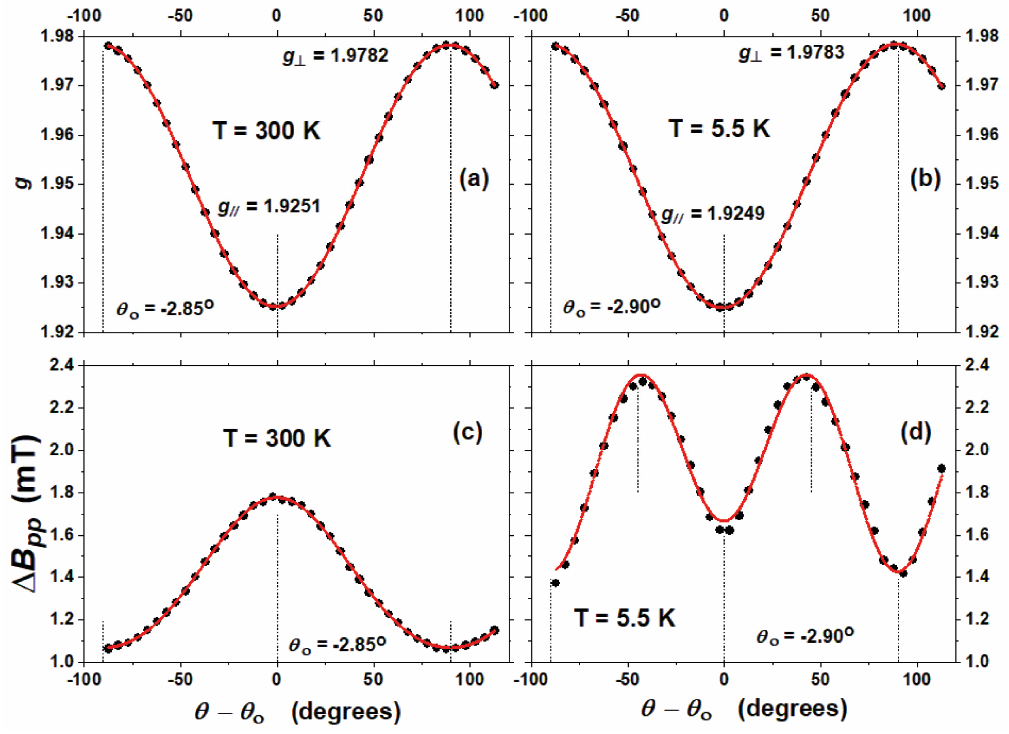 Ceramics 07 00060 g003
