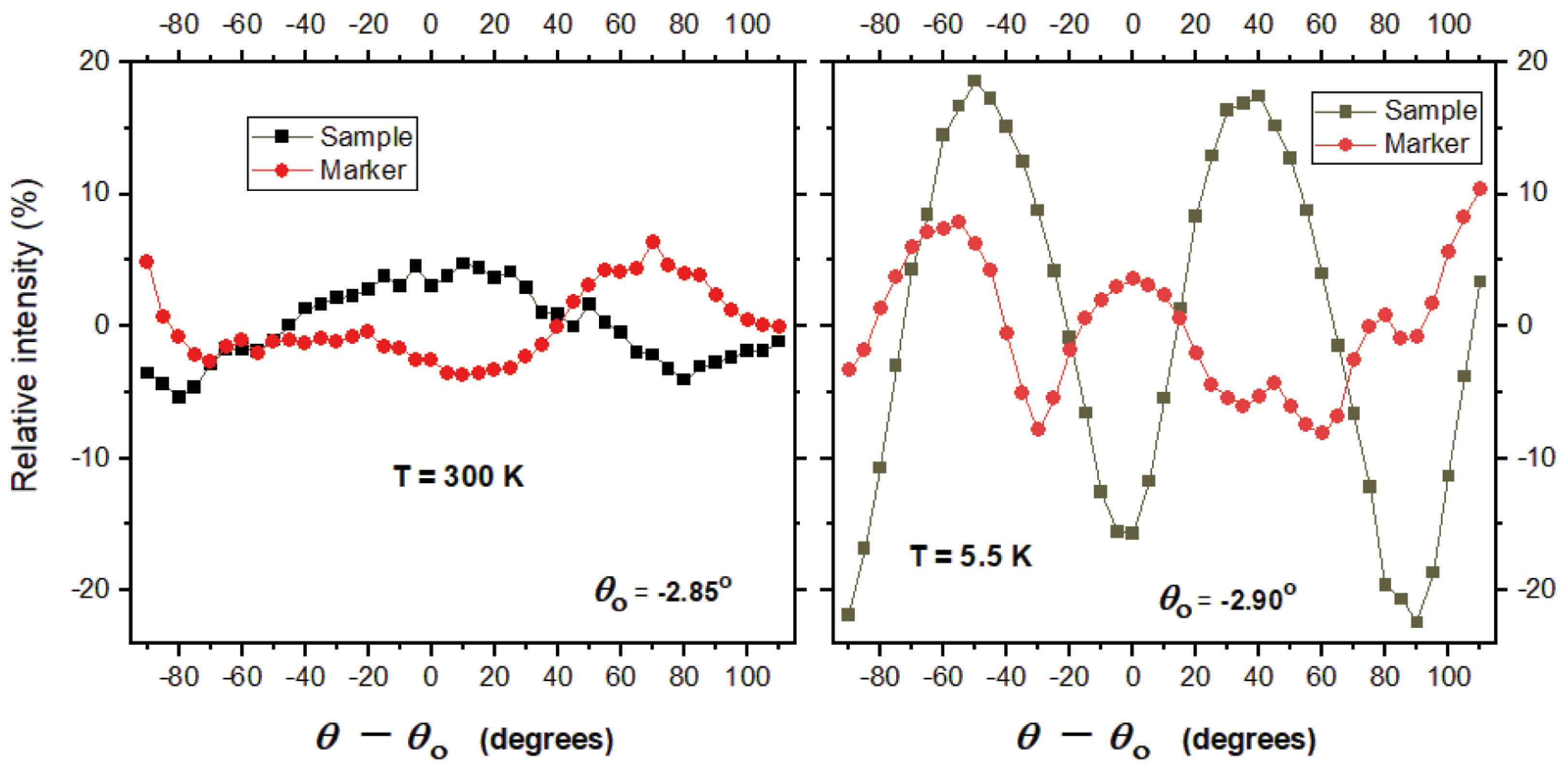 Ceramics 07 00060 g004
