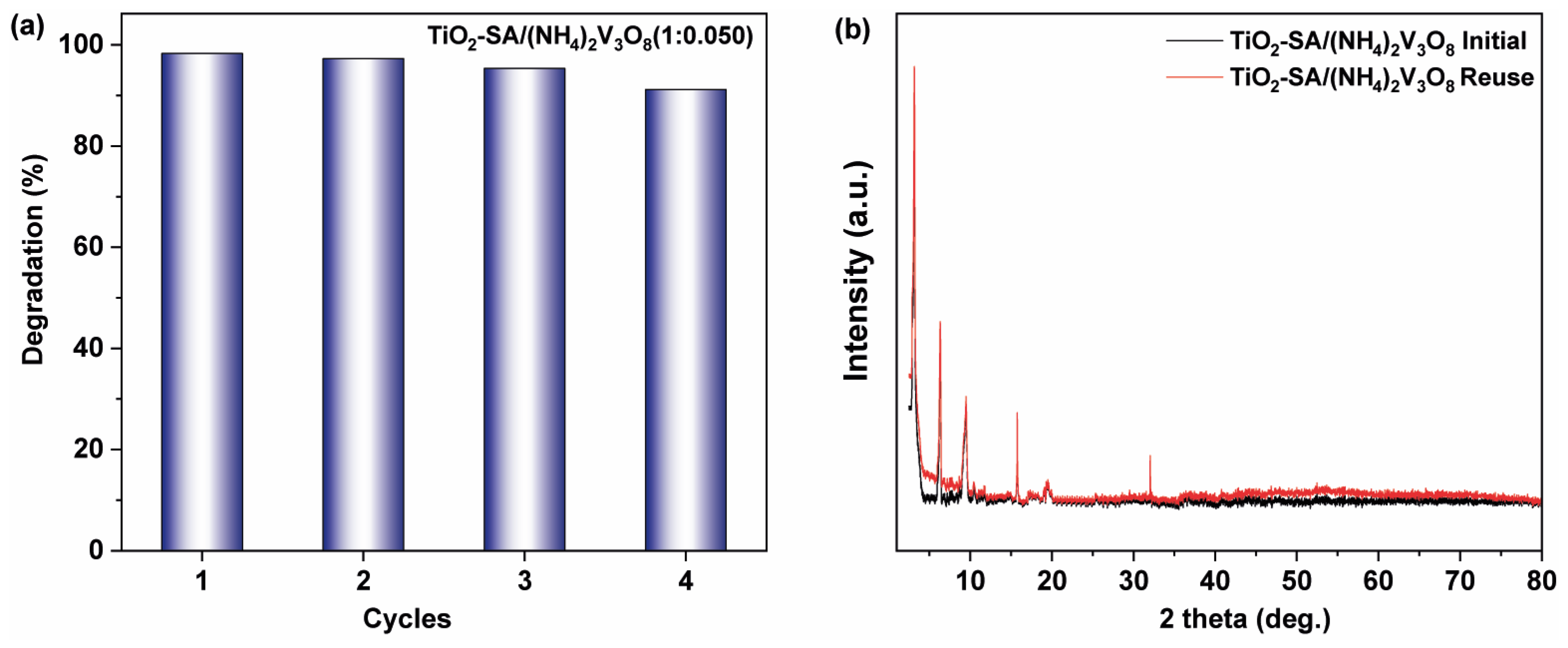 Ceramics 07 00060 g008