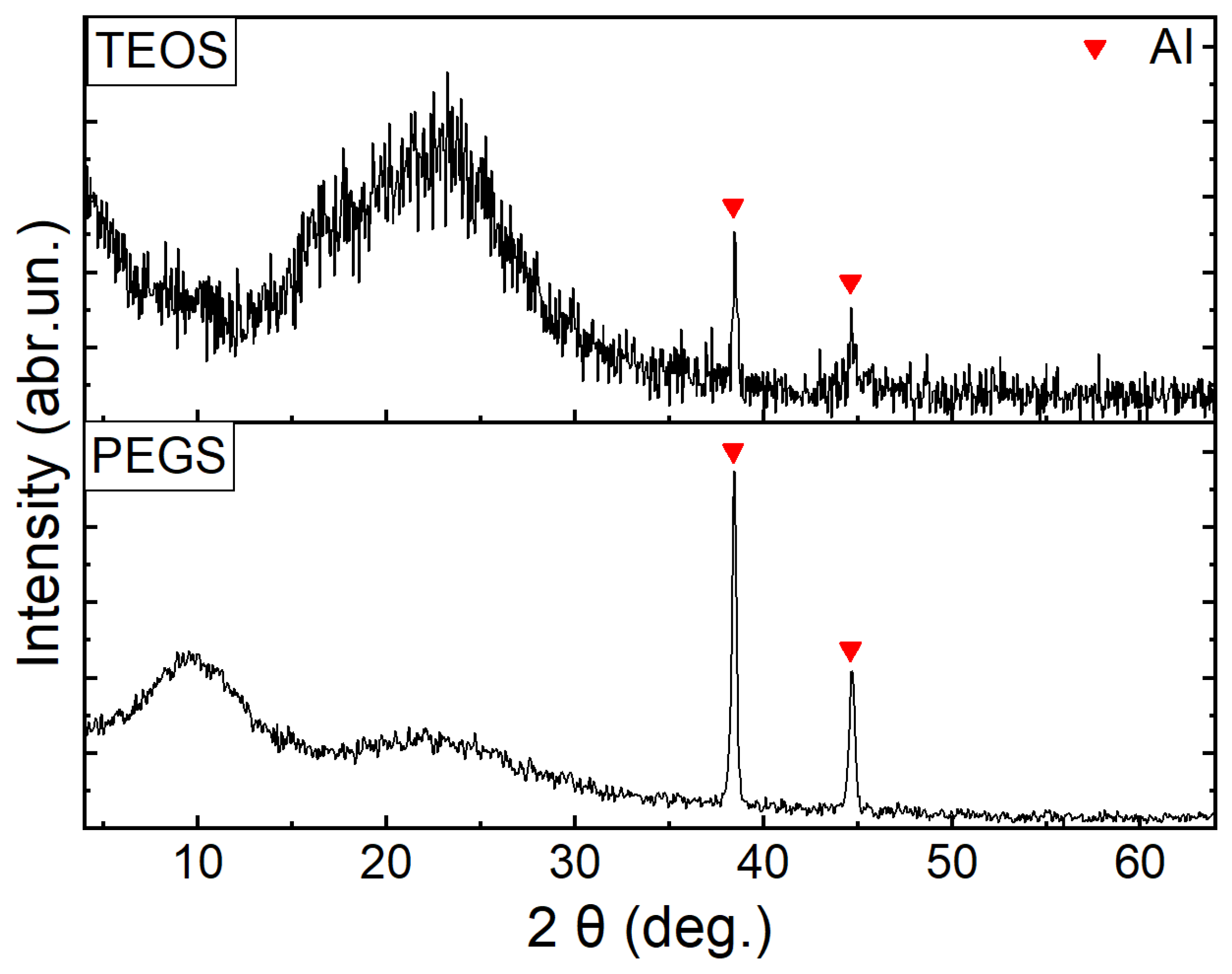 Ceramics 07 00064 g001