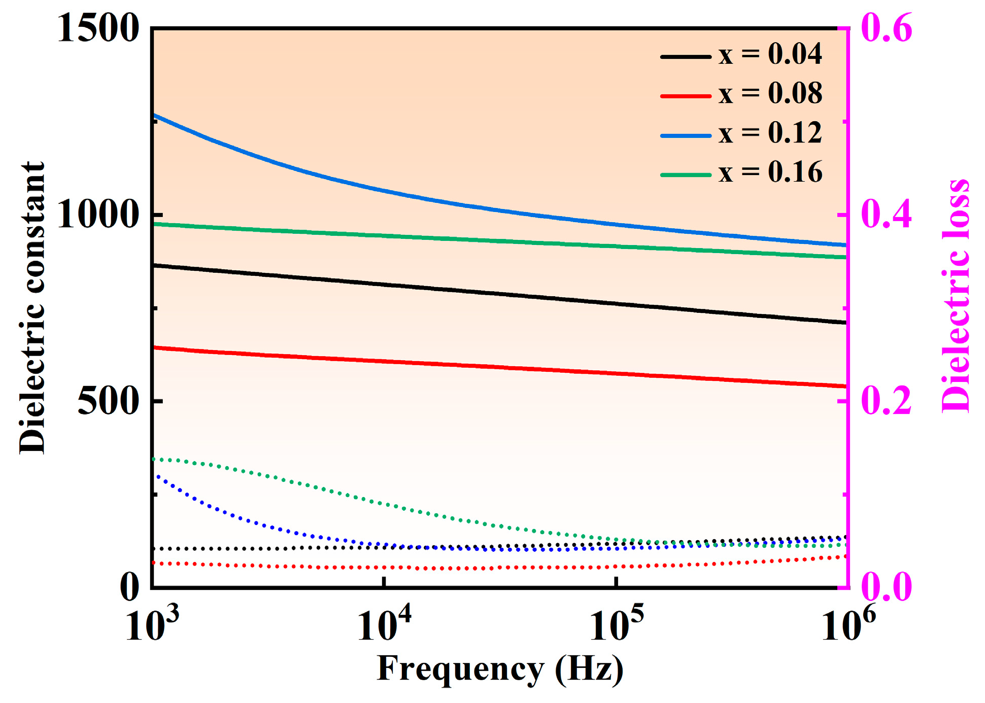 Ceramics 07 00065 g005