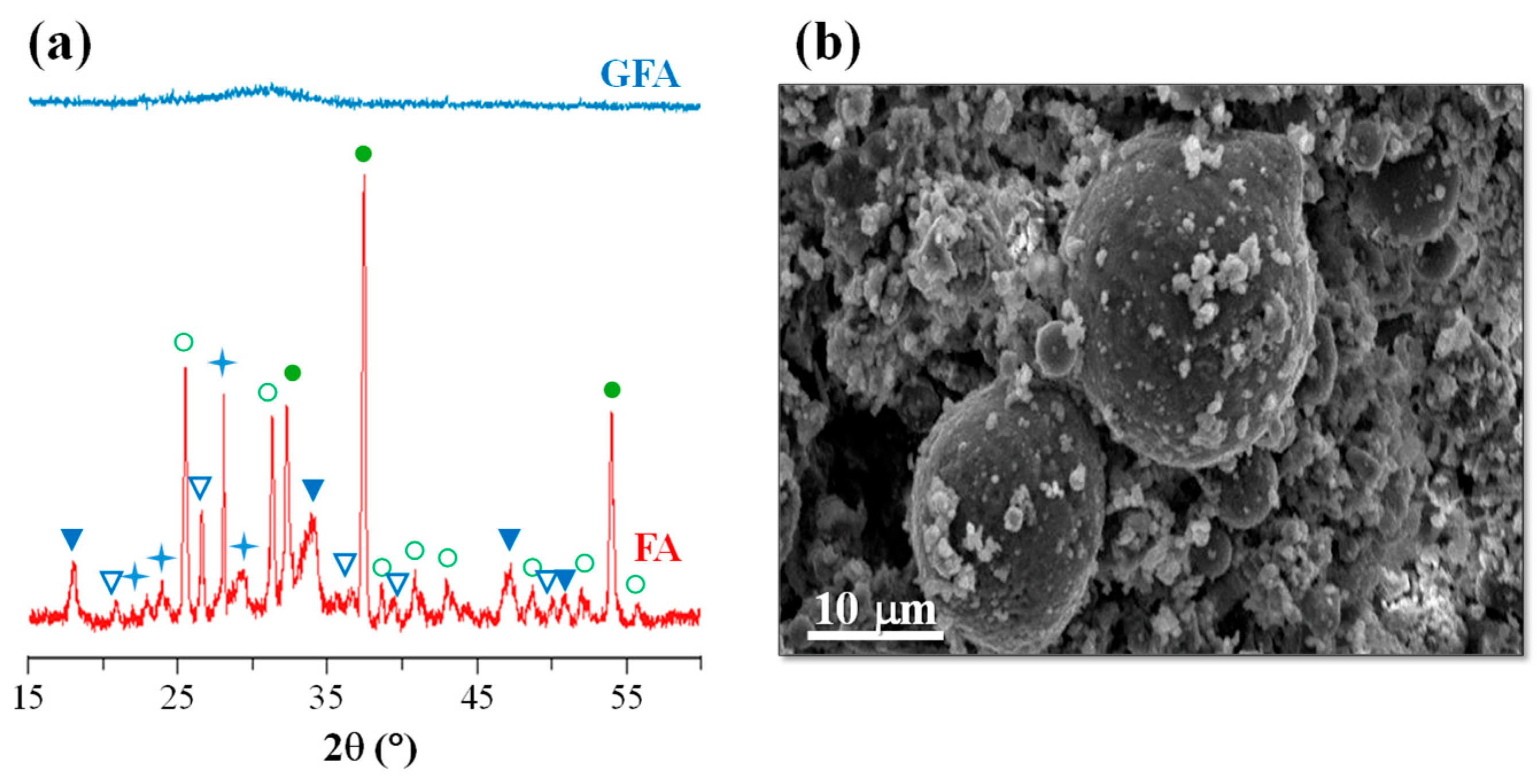 Ceramics 07 00066 g005