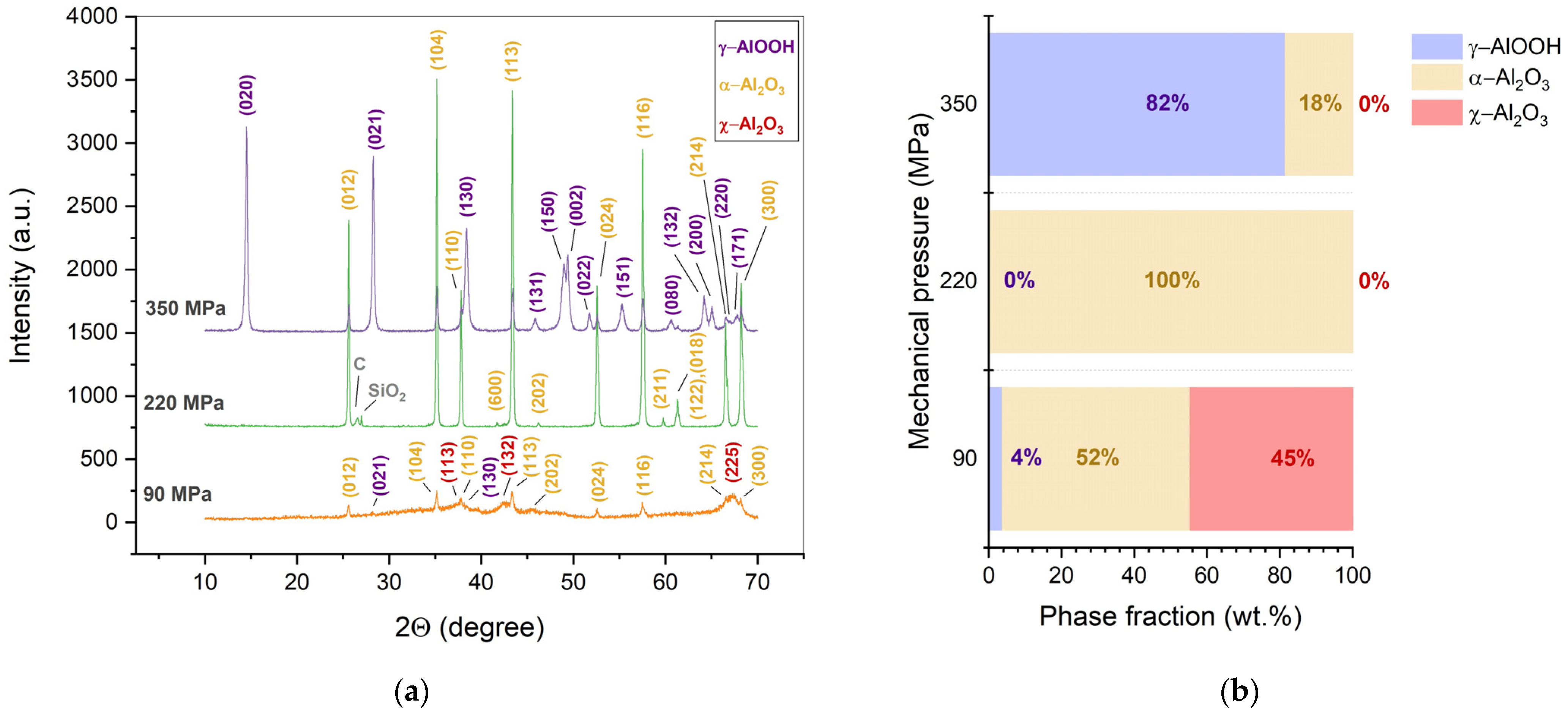 Ceramics 07 00067 g002