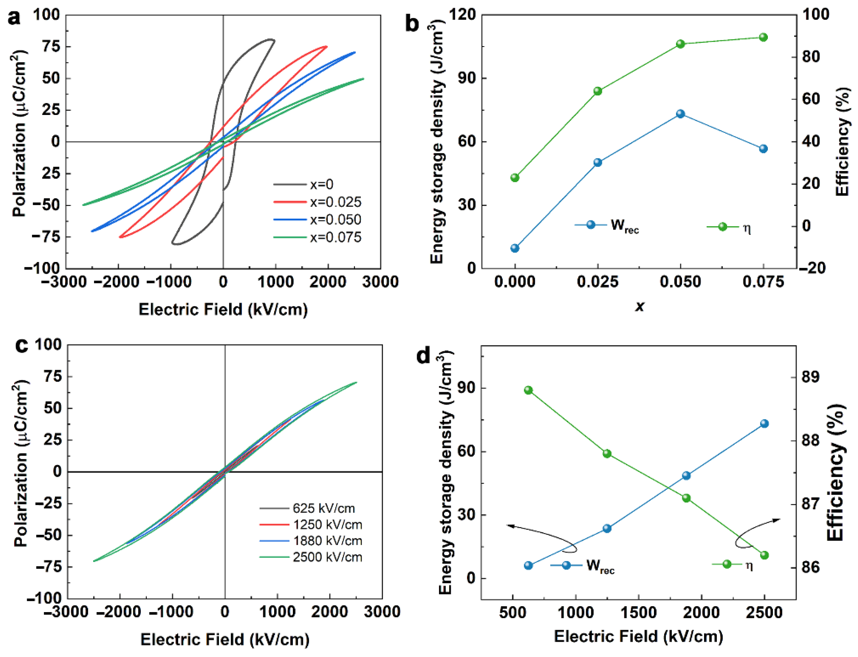 Ceramics 07 00068 g002