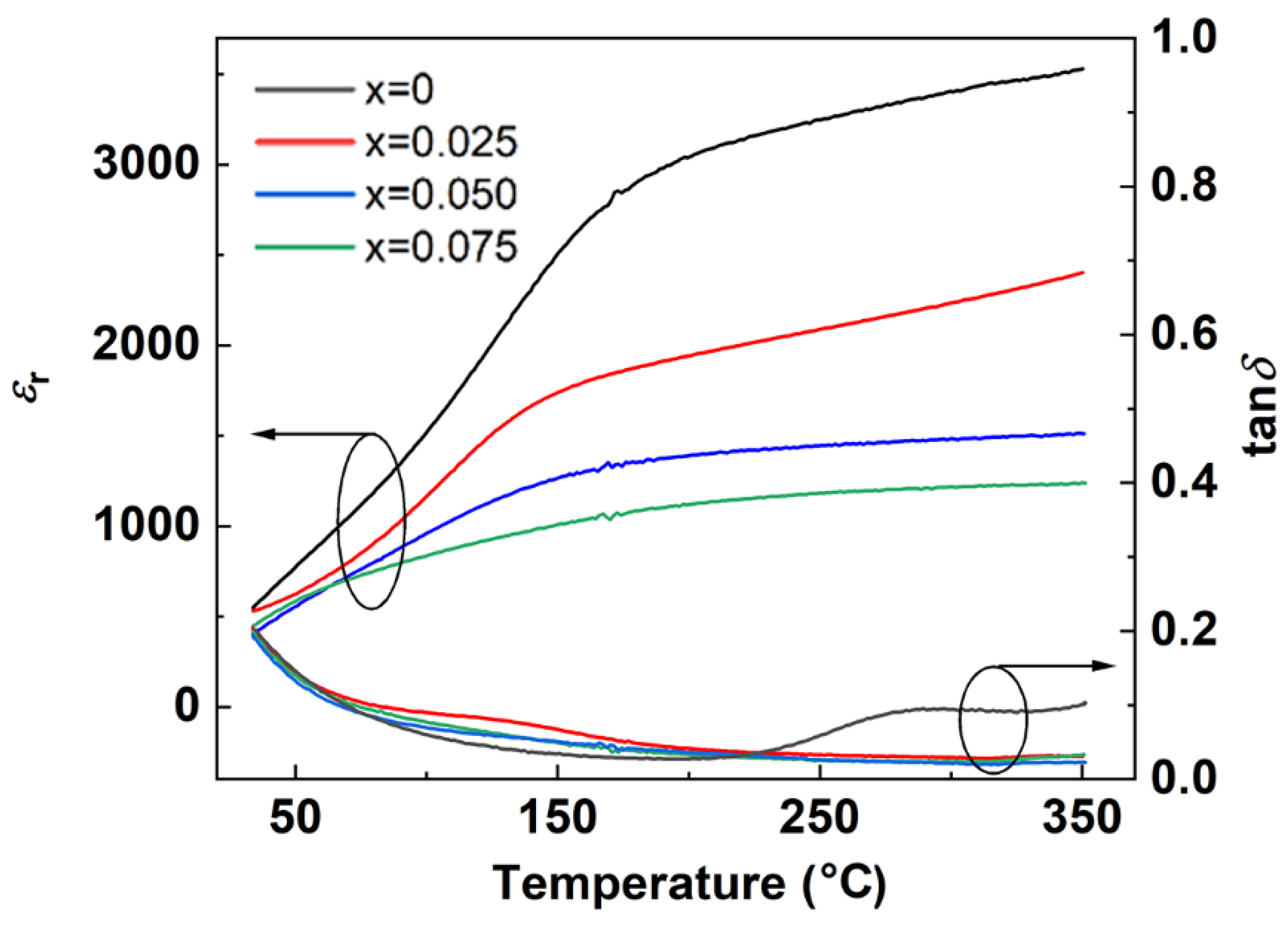 Ceramics 07 00068 g003