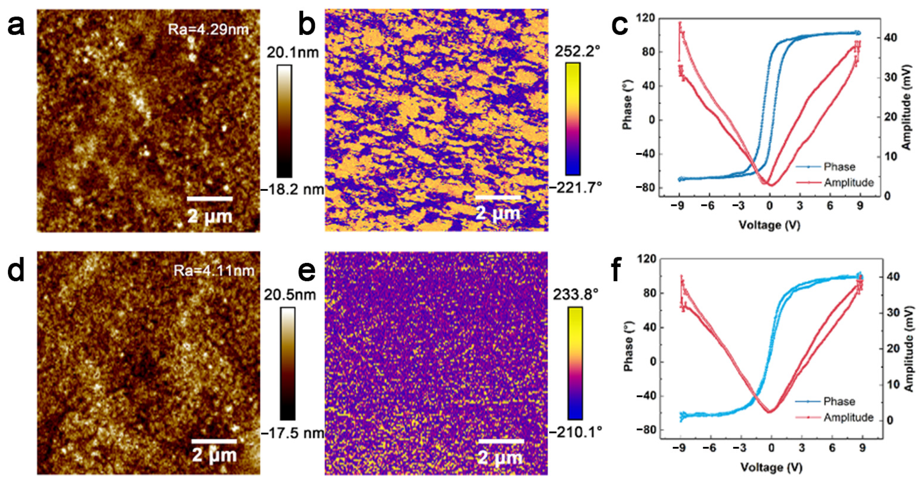 Ceramics 07 00068 g004
