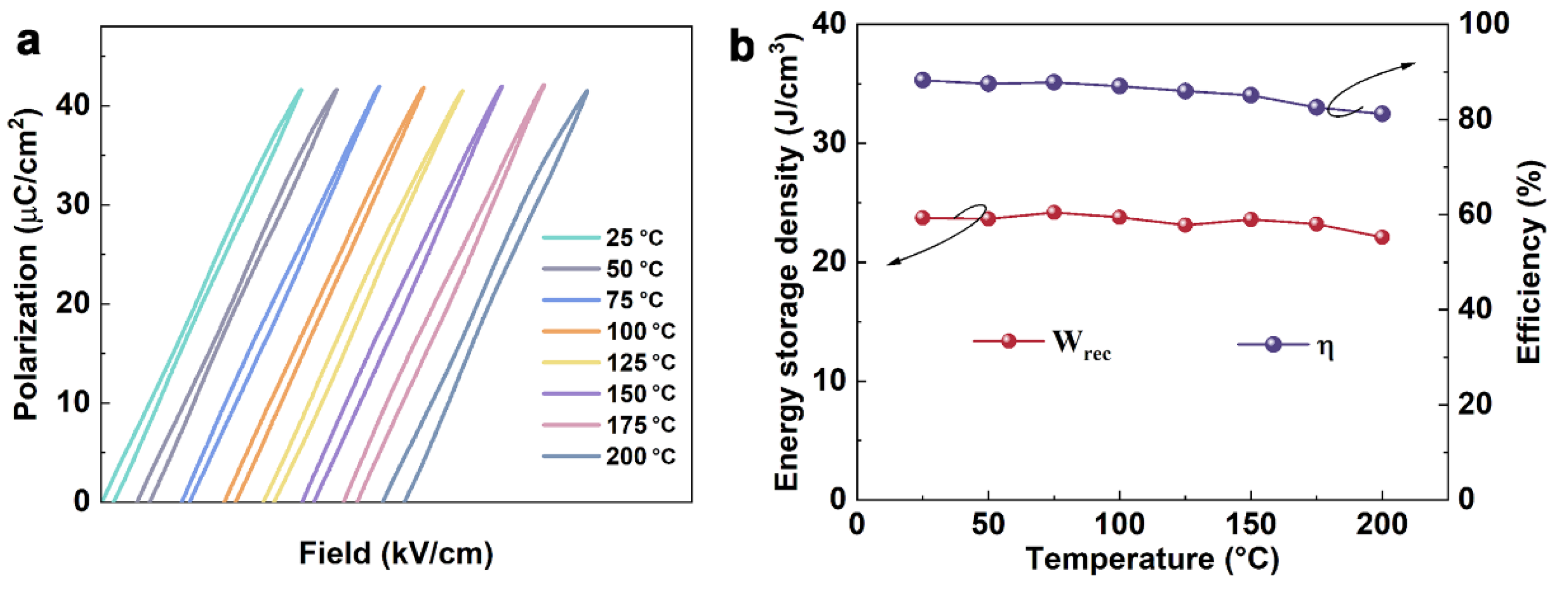 Ceramics 07 00068 g006