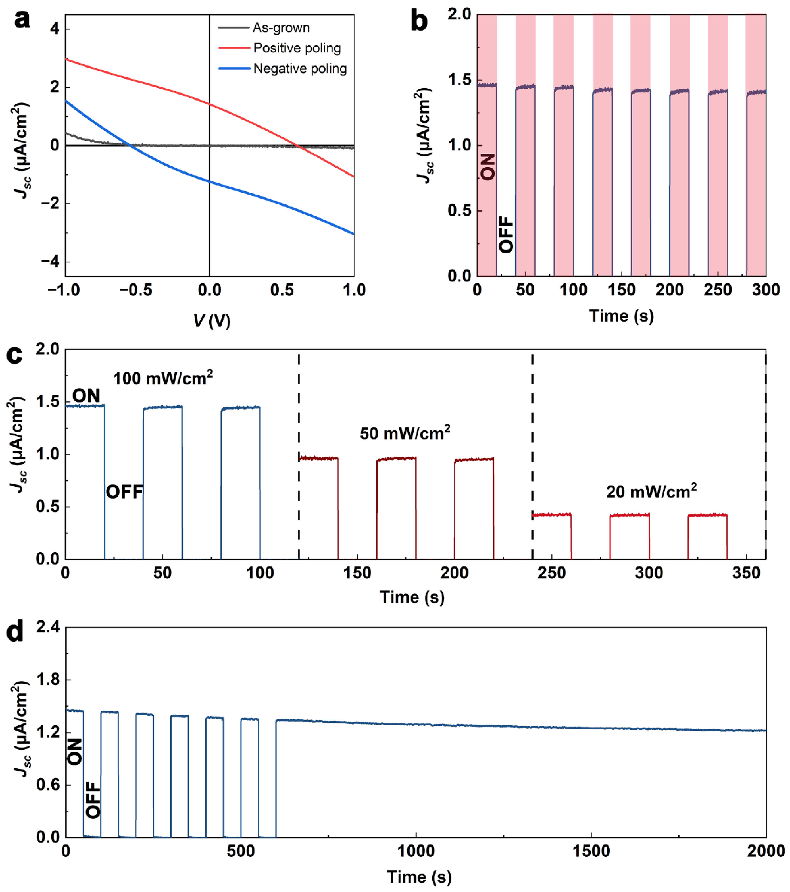 Ceramics 07 00068 g007
