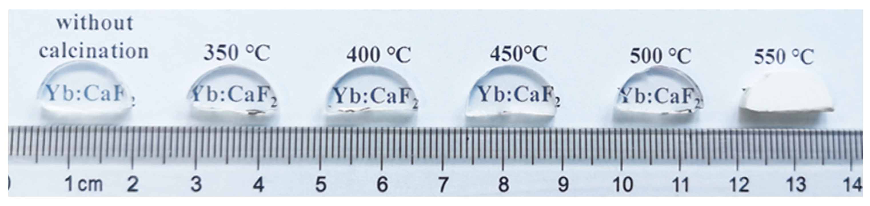 Ceramics 07 00069 g005
