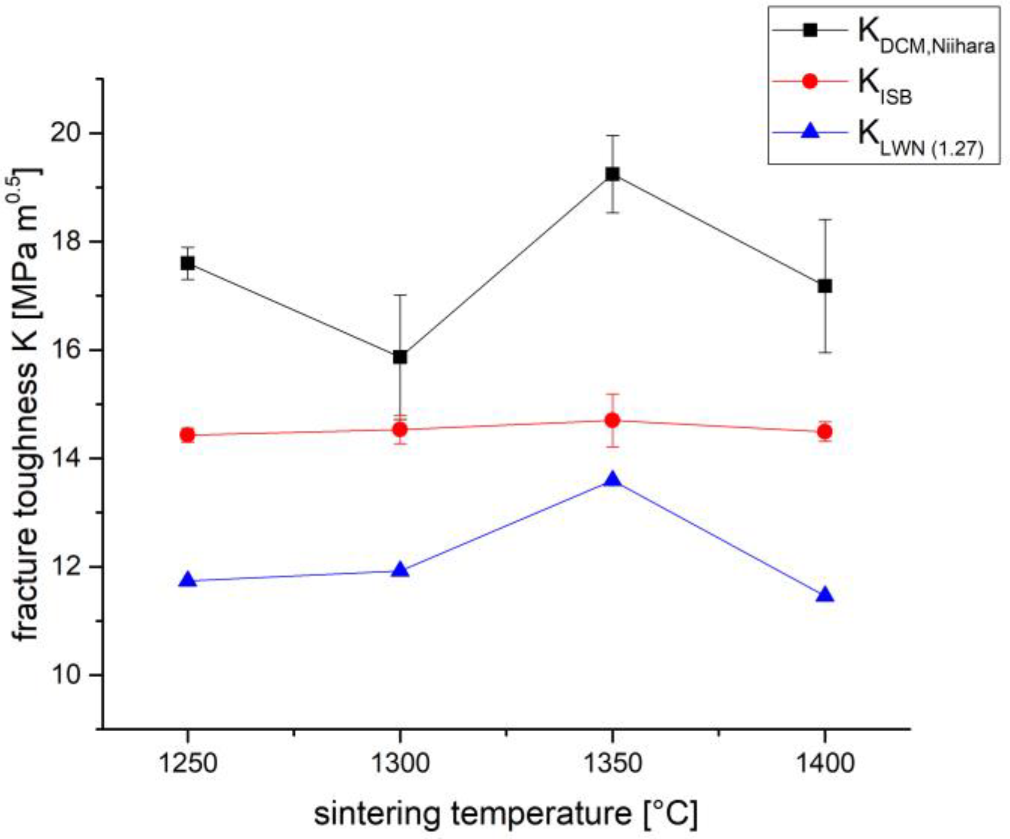 Ceramics 07 00070 g006