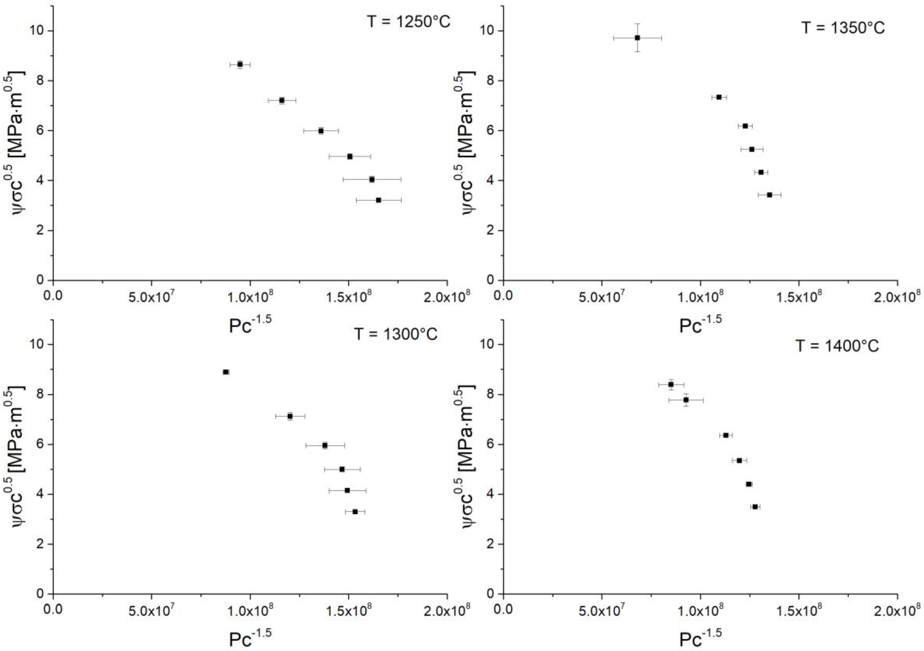 Ceramics 07 00070 g008