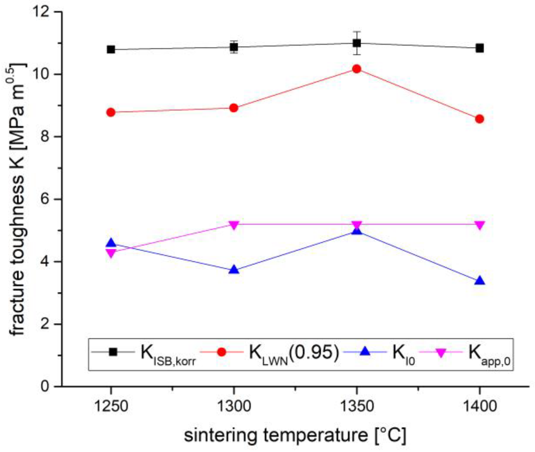 Ceramics 07 00070 g009