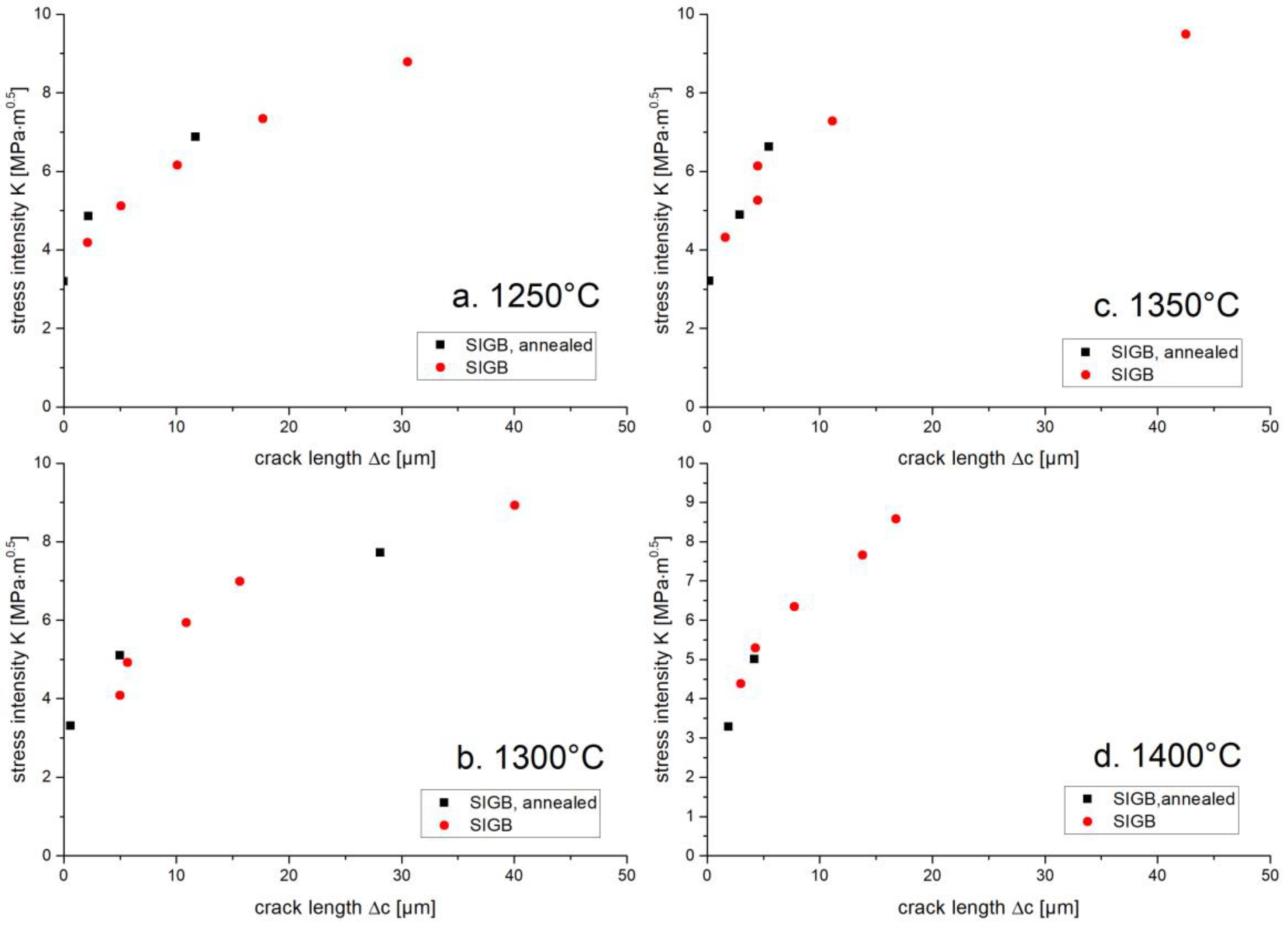 Ceramics 07 00070 g010