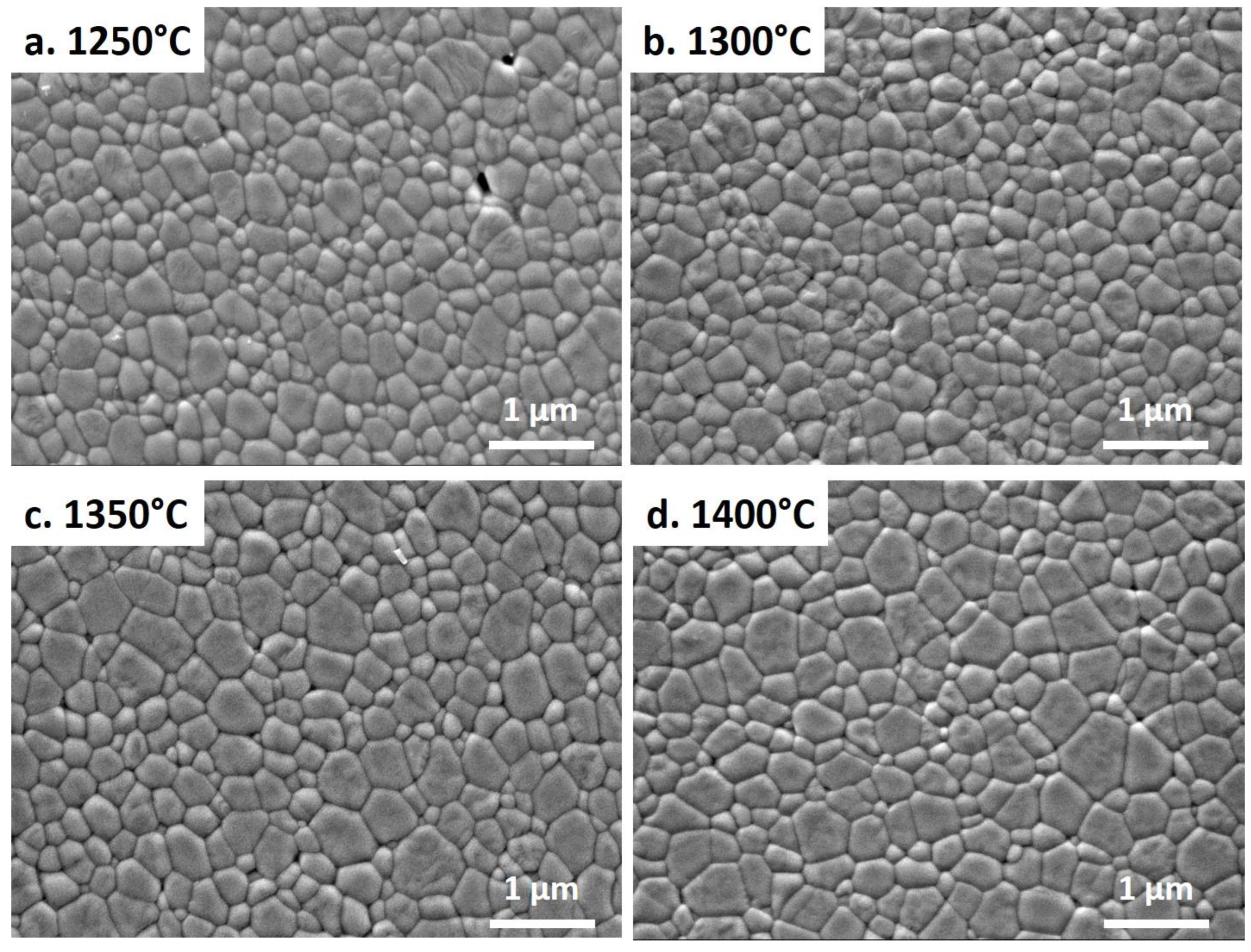 Ceramics 07 00070 g012