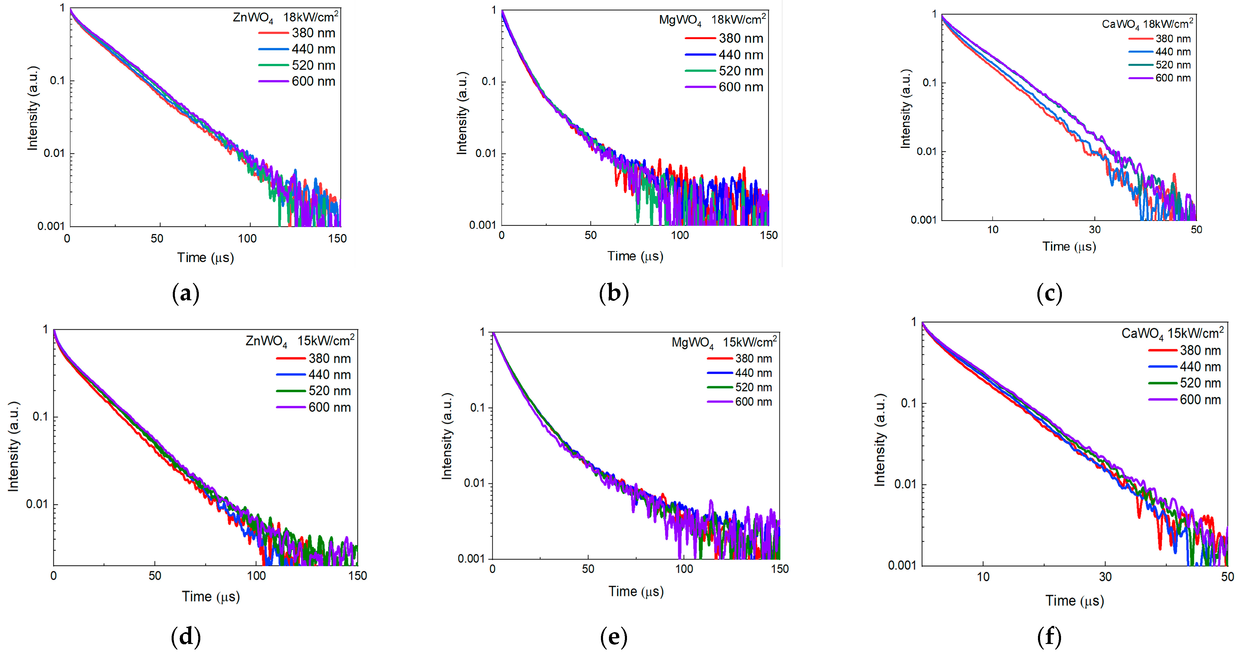Ceramics 07 00071 g006