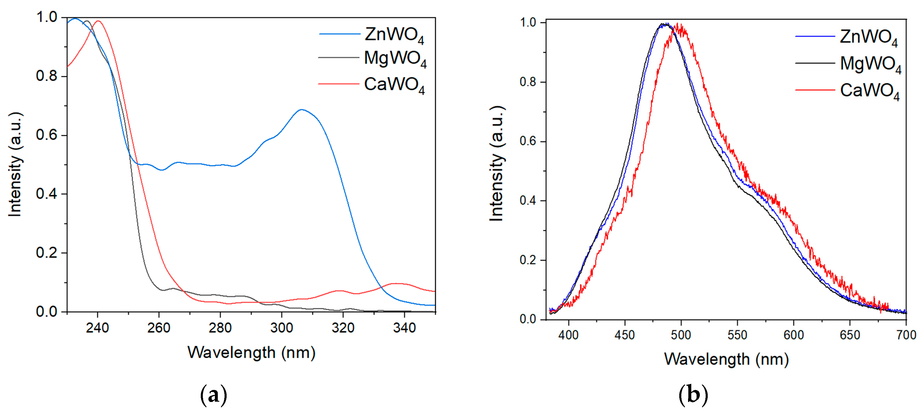 Ceramics 07 00071 g007