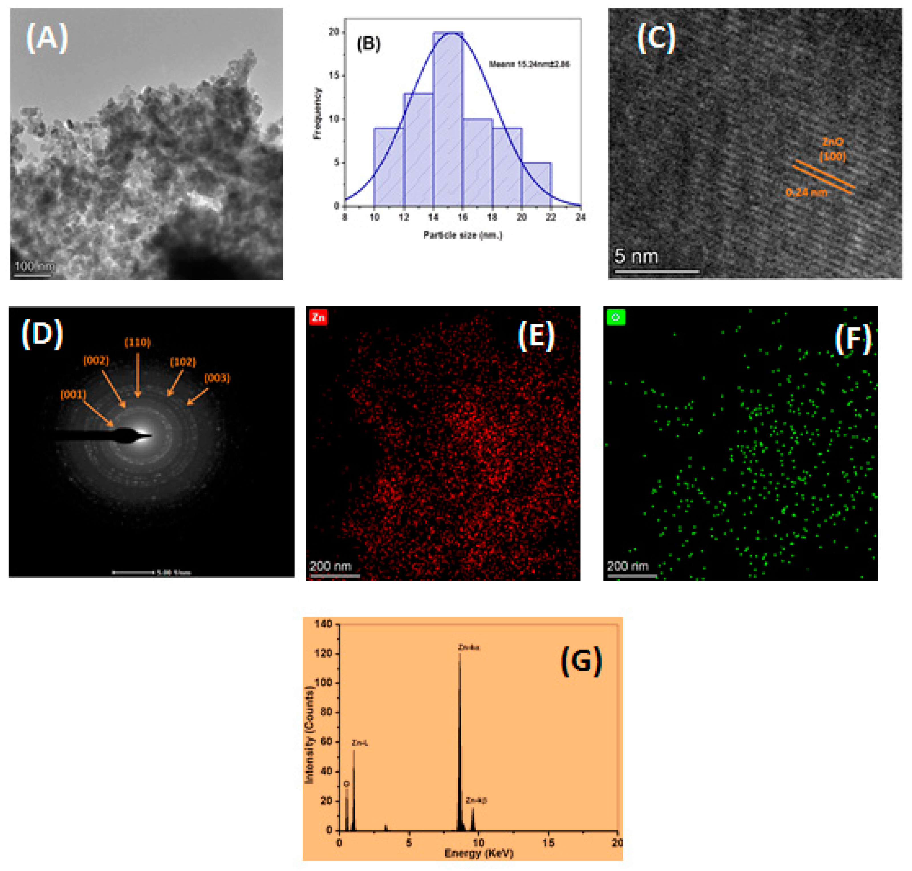 Ceramics 07 00072 g004