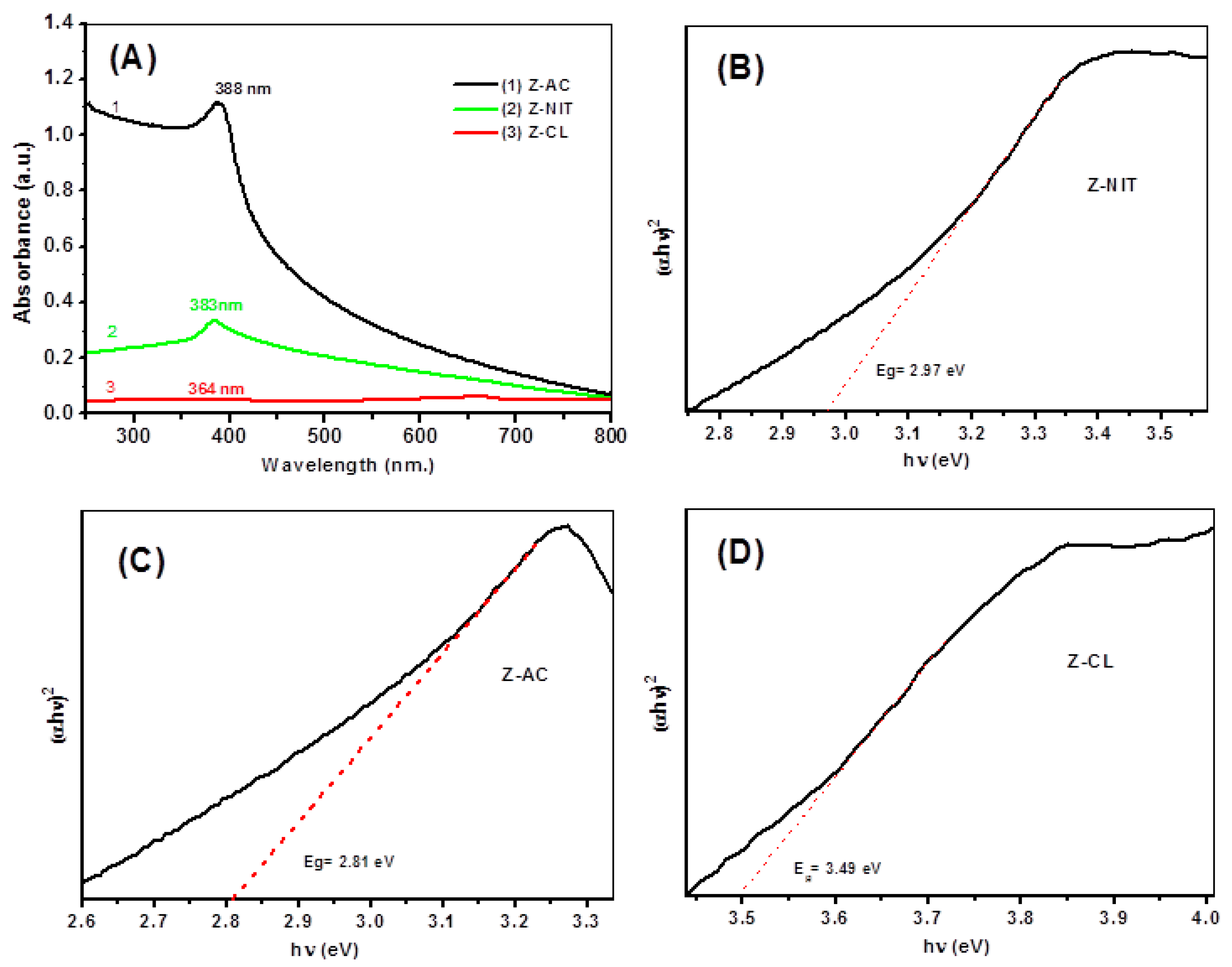 Ceramics 07 00072 g005