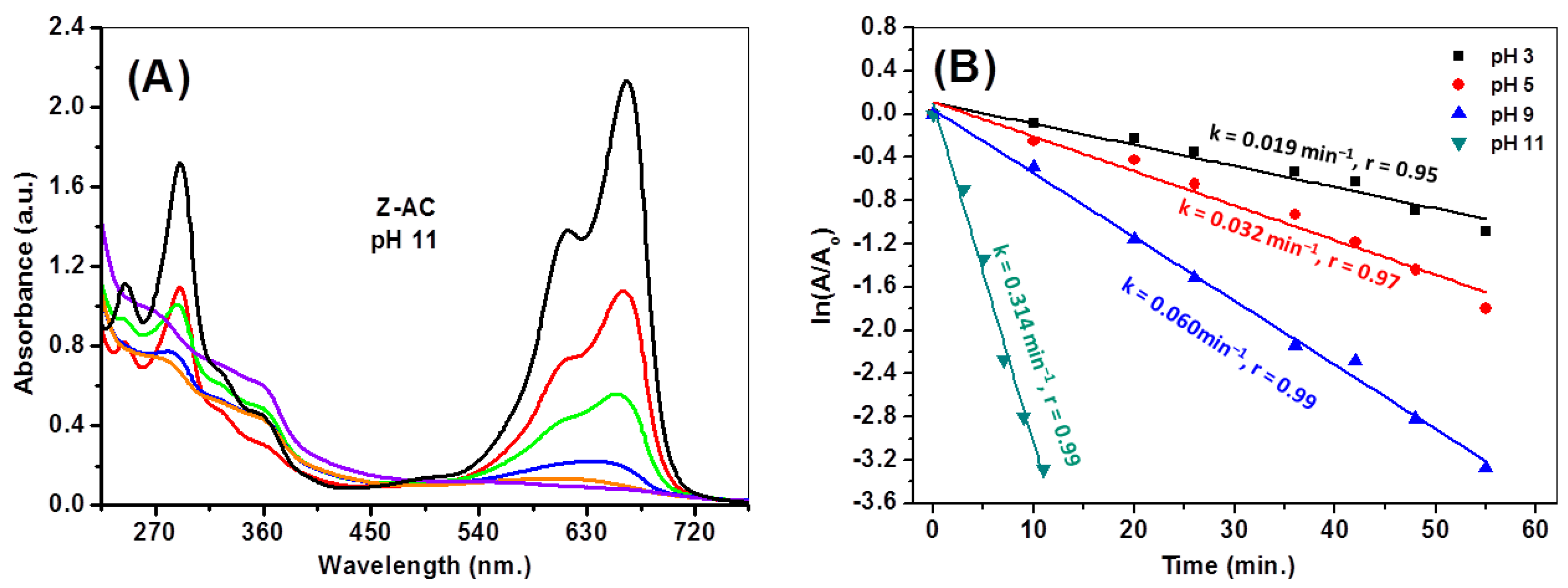 Ceramics 07 00072 g010