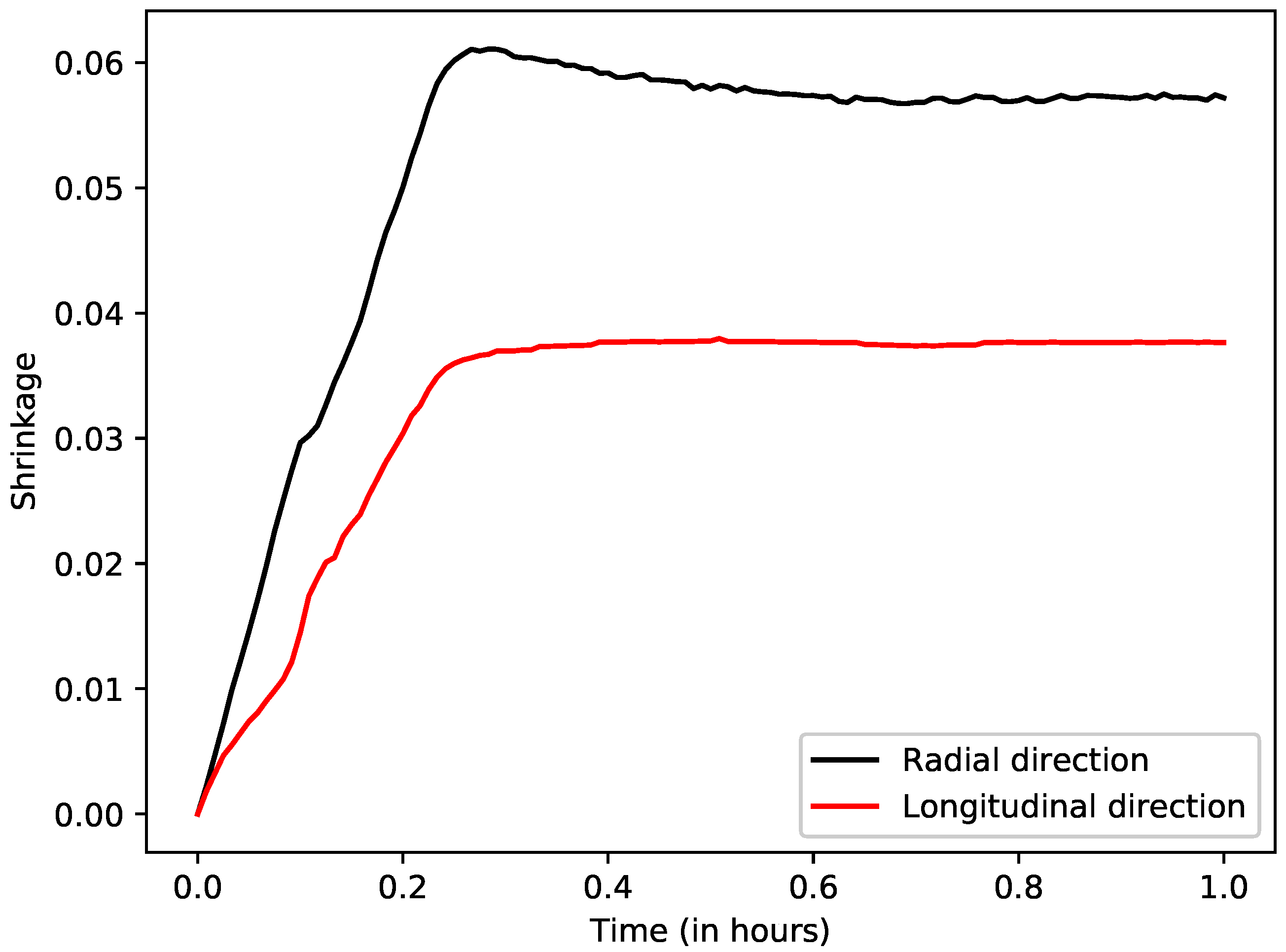 Ceramics 07 00073 g010