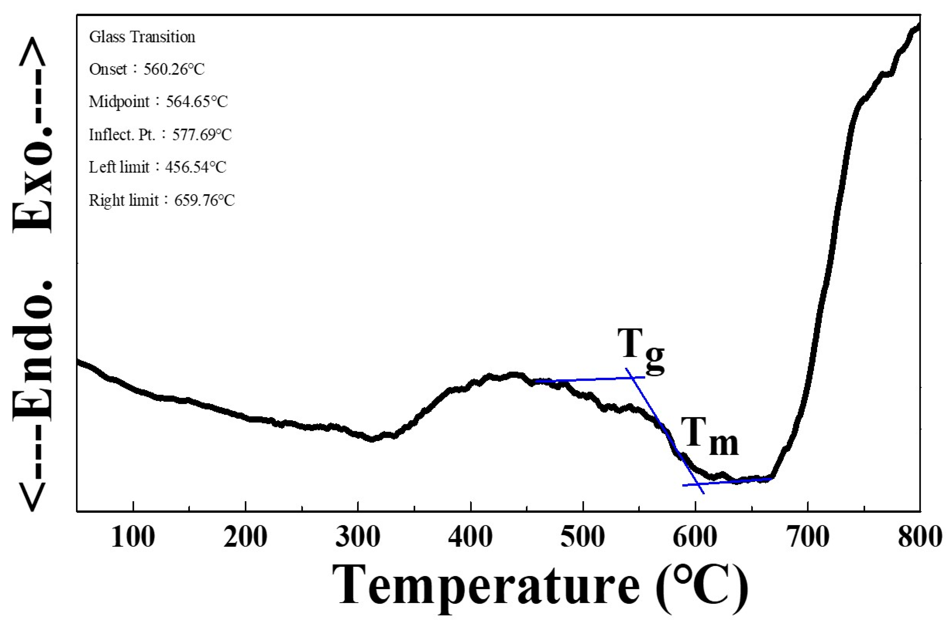 Ceramics 07 00075 g002