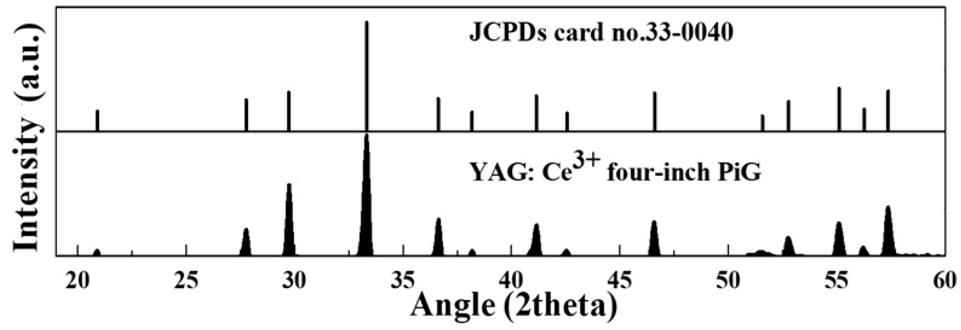 Ceramics 07 00075 g004