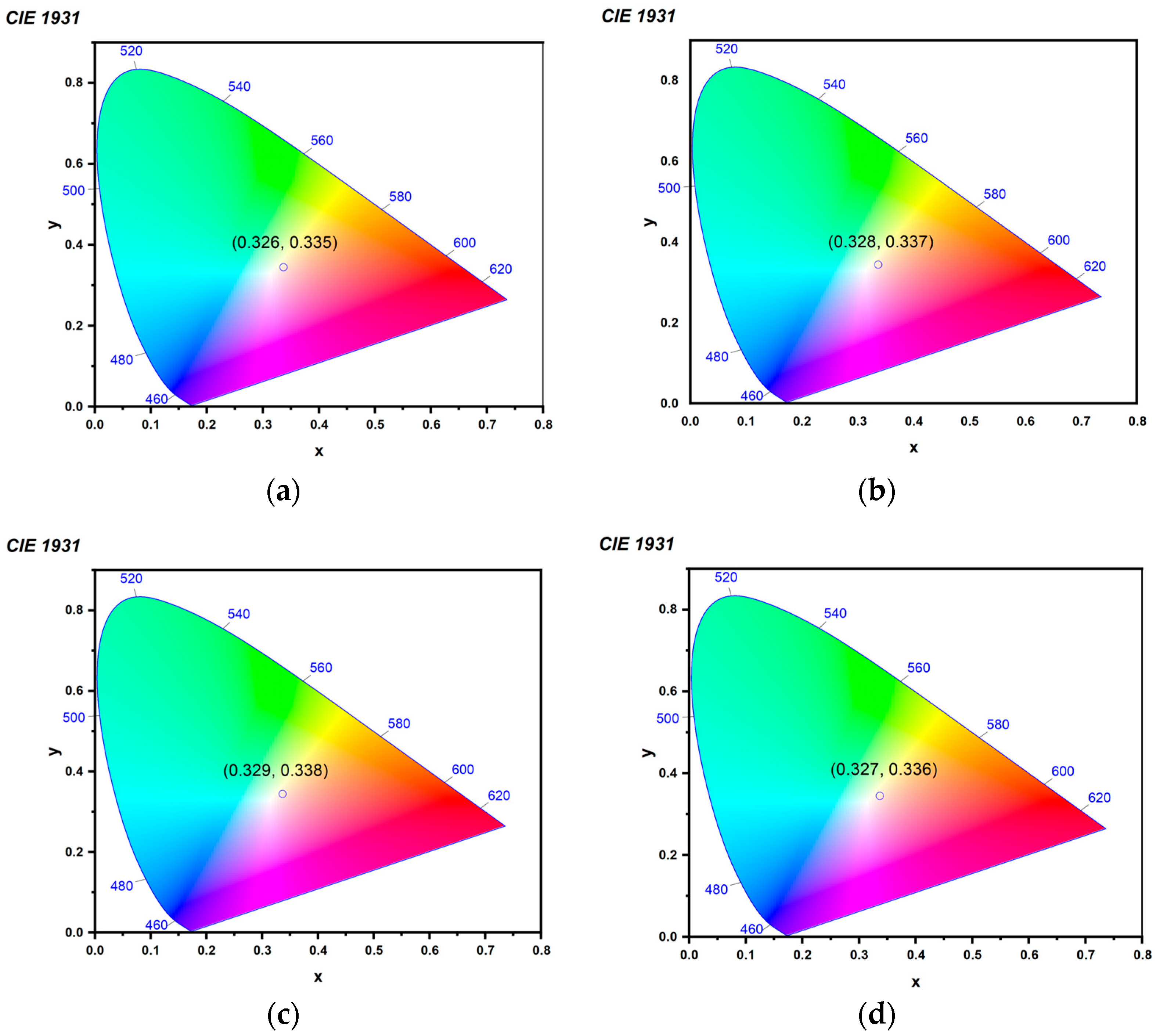 Ceramics 07 00075 g005